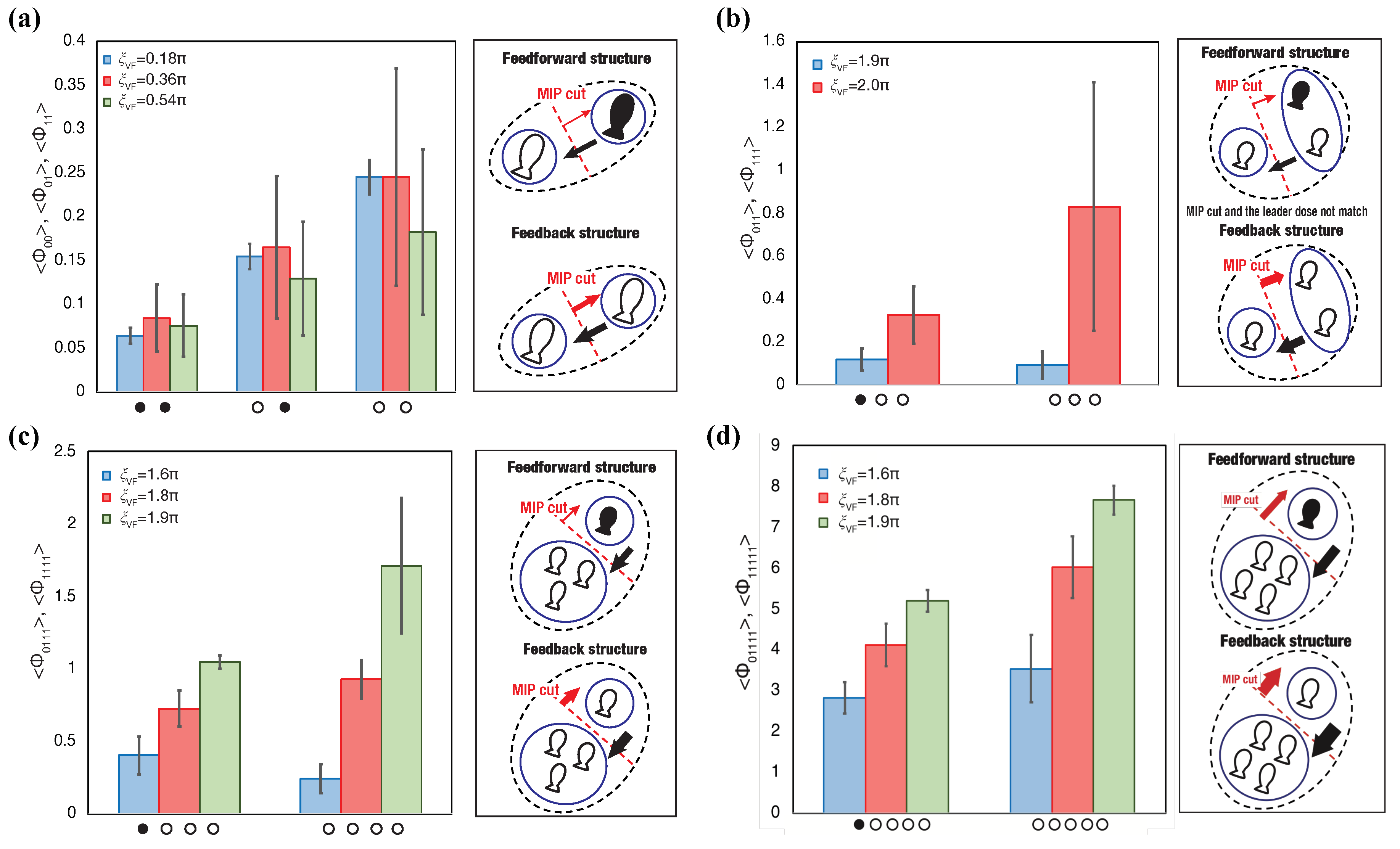 Entropy 22 00726 g010