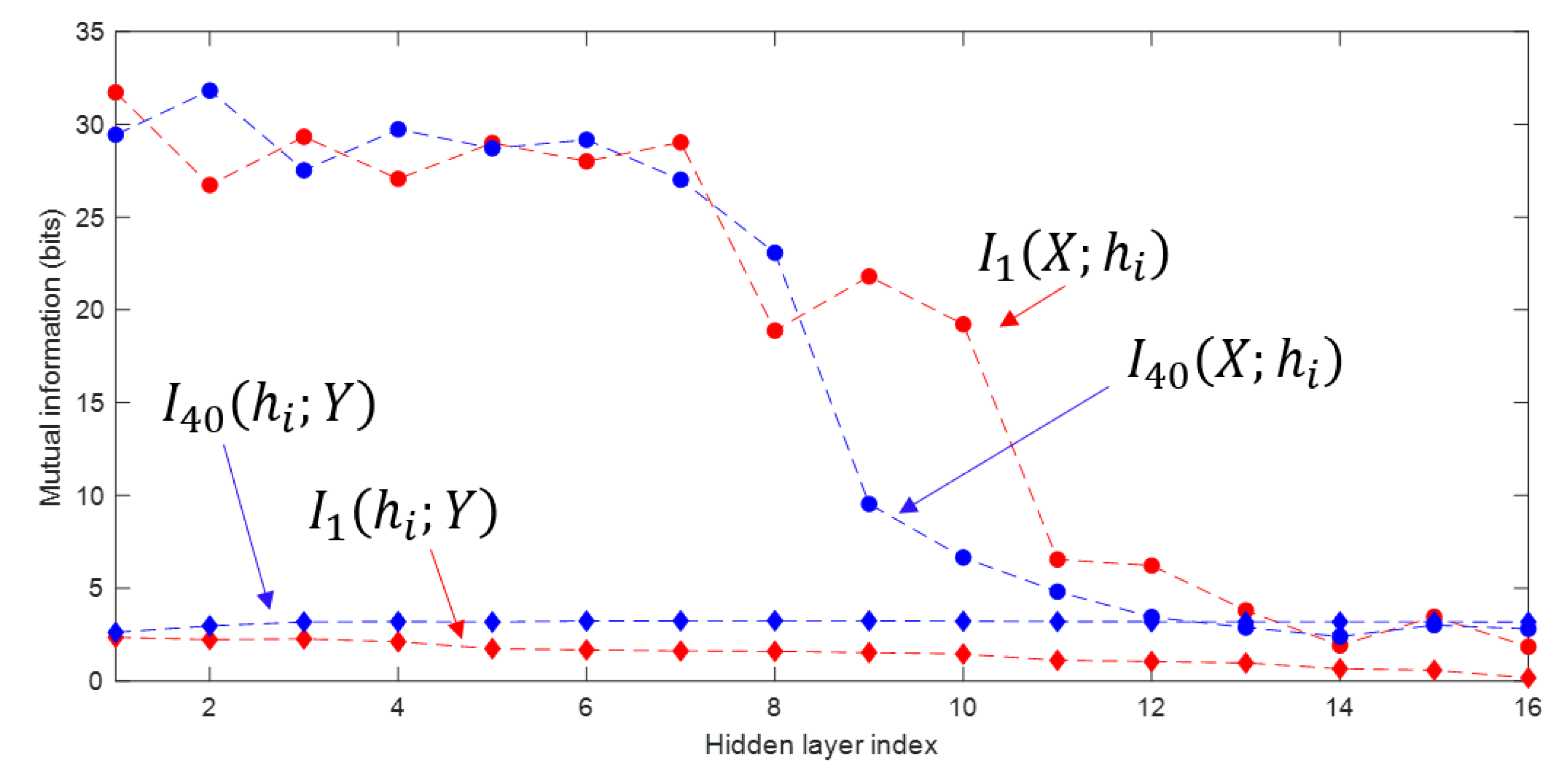 Entropy 22 00727 g004 Entropy 22 00727 g004