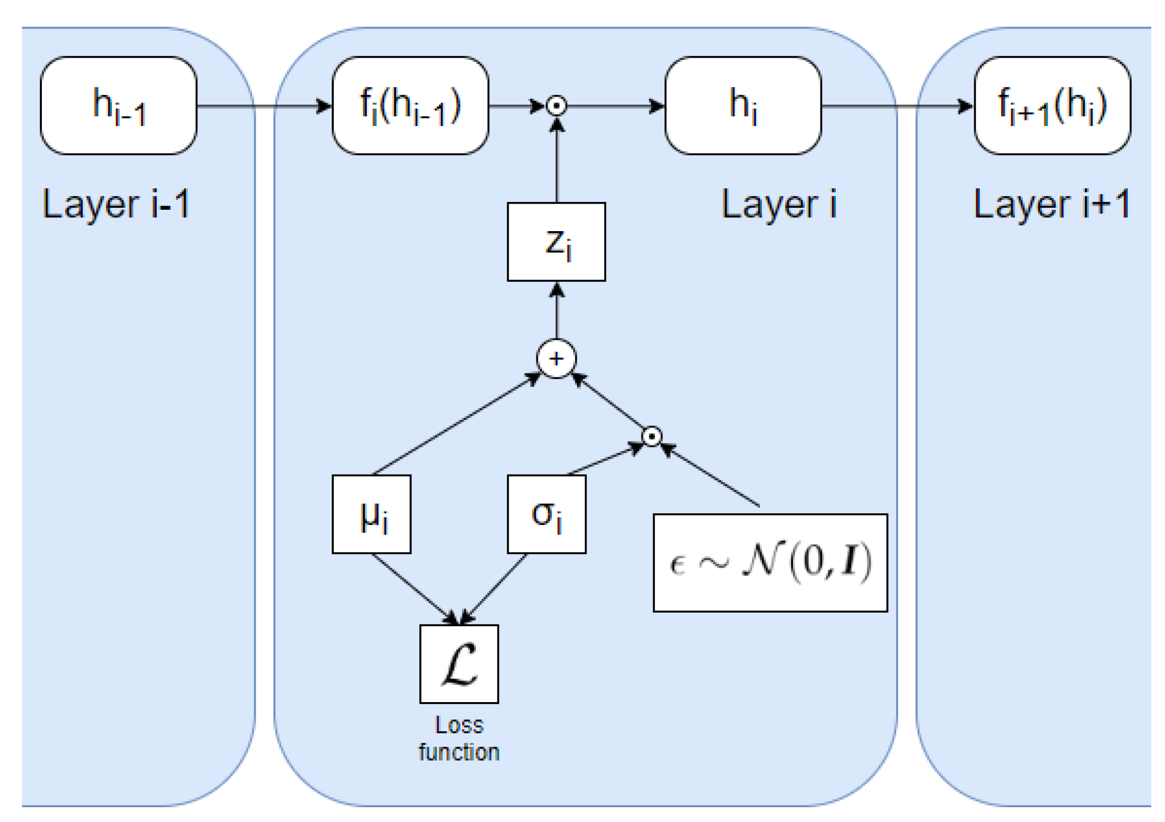 Entropy 22 00727 g005 Entropy 22 00727 g005