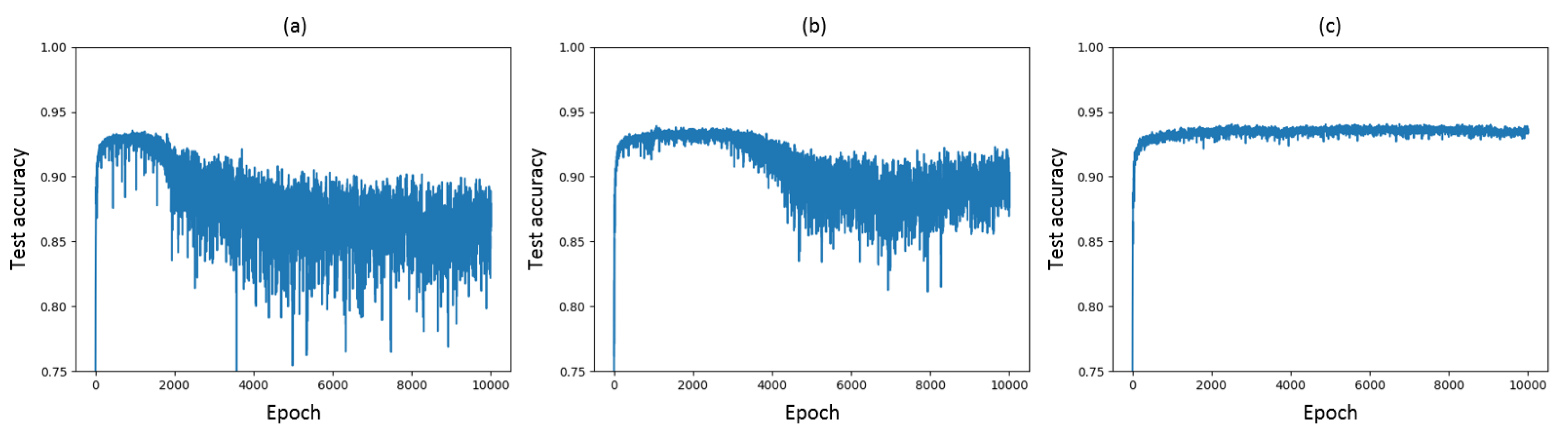 Entropy 22 00727 g006 Entropy 22 00727 g006