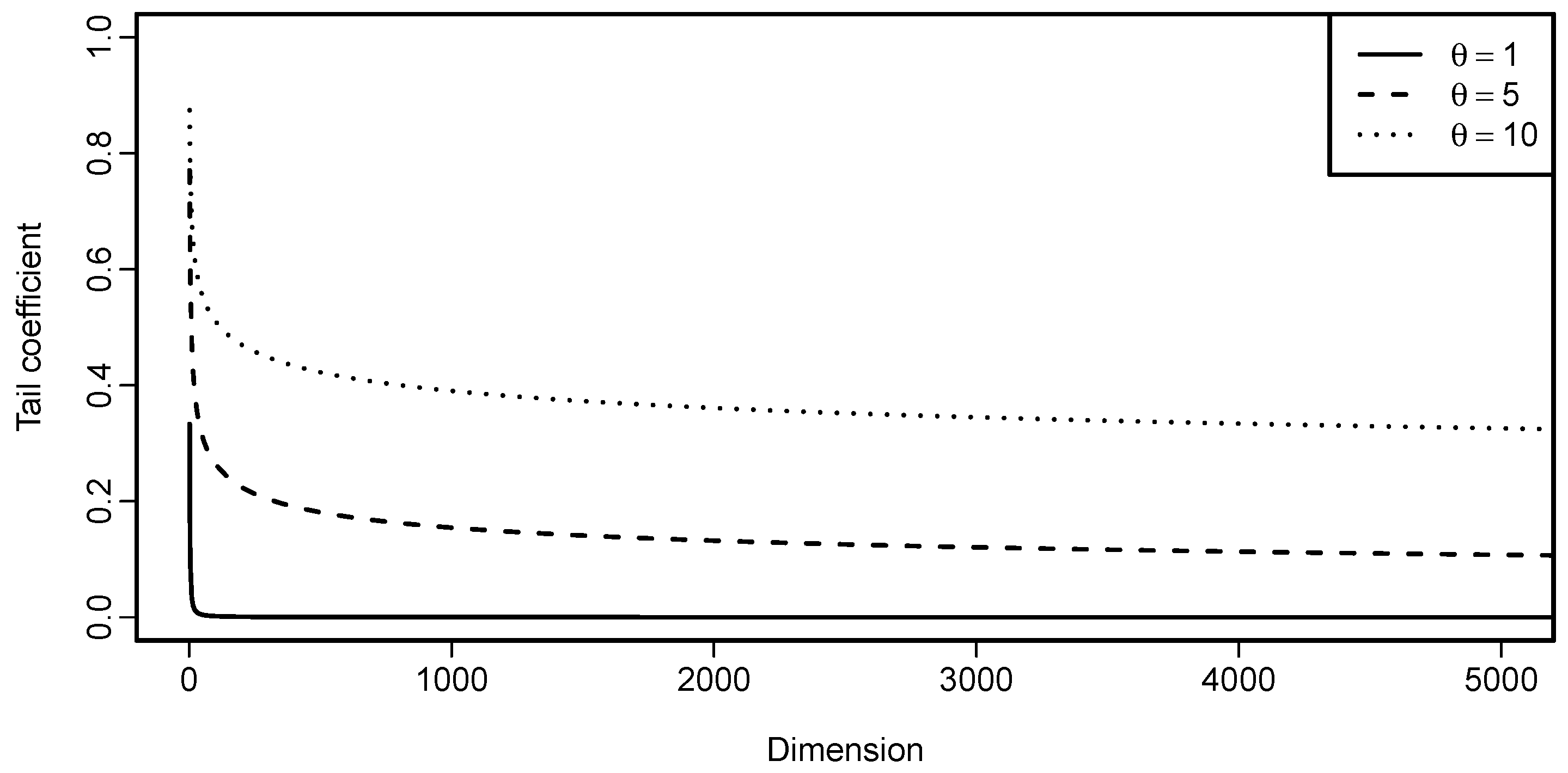 Entropy 22 00728 g004