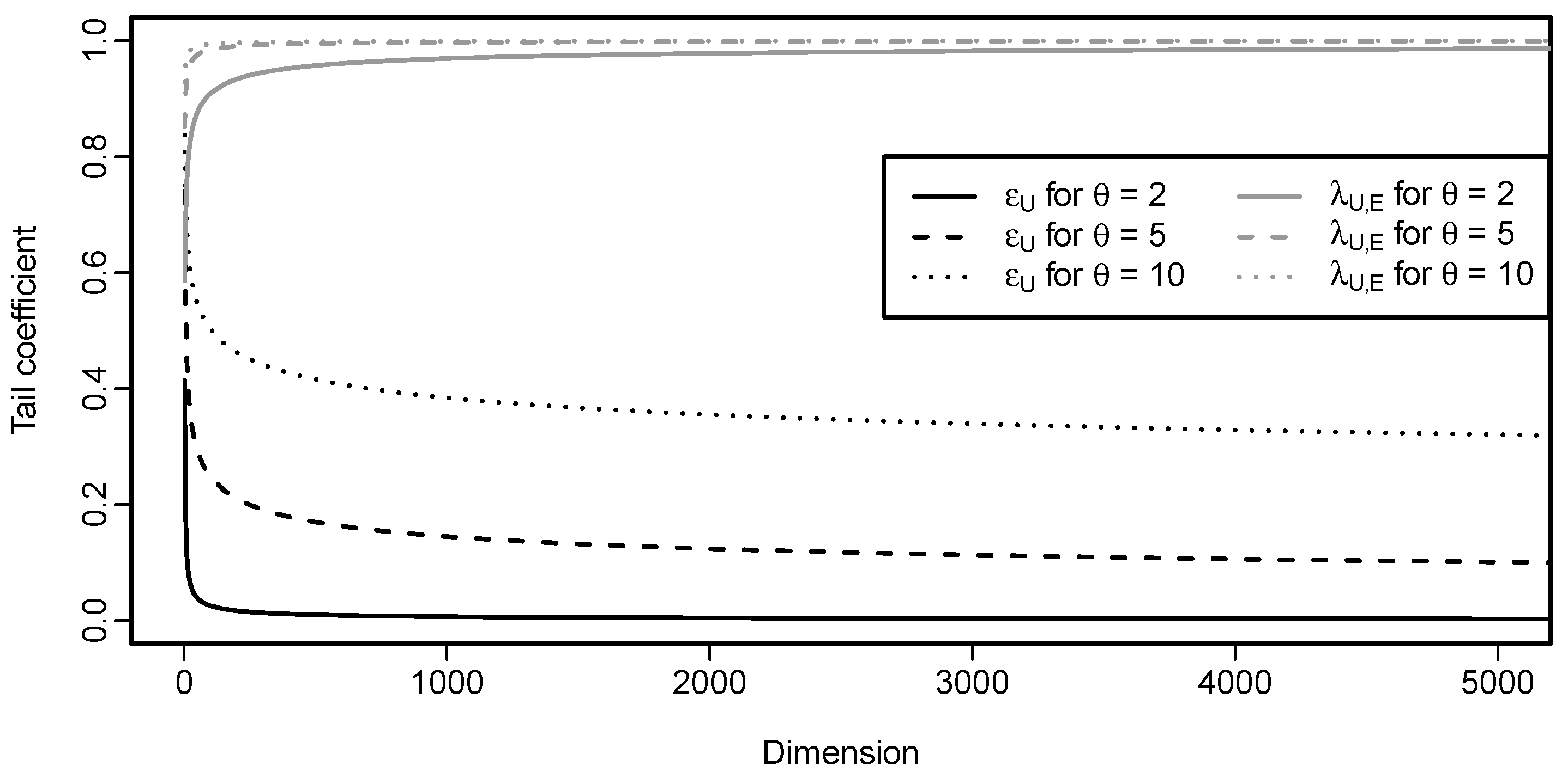 Entropy 22 00728 g005