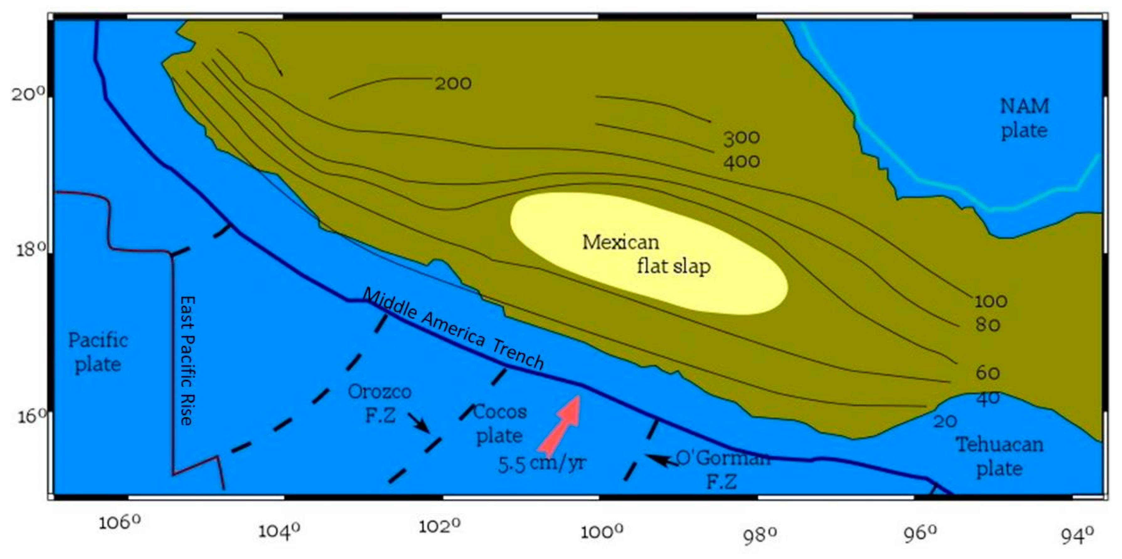 Entropy 22 00730 g001