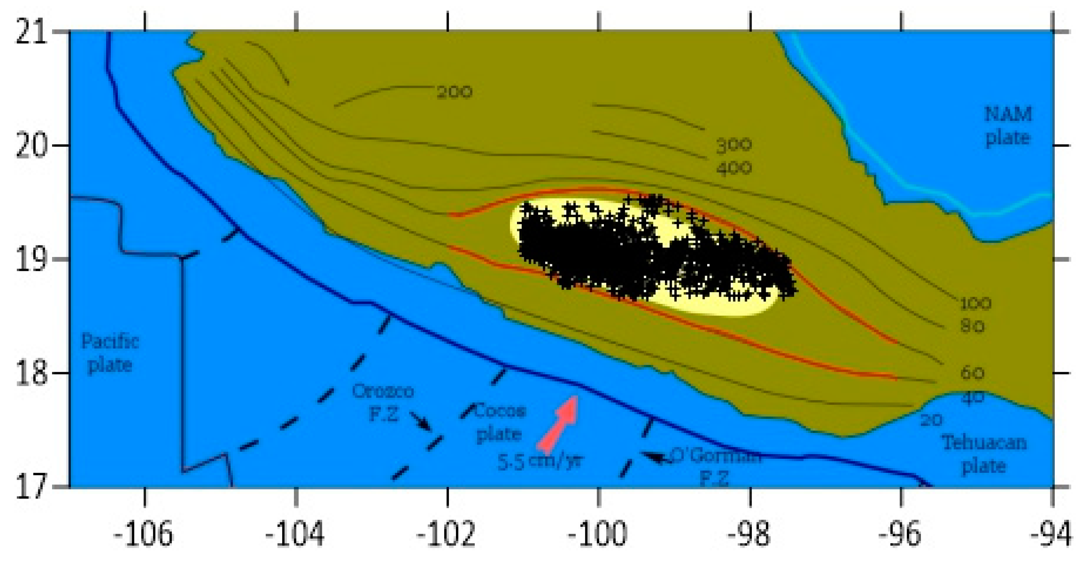 Entropy 22 00730 g002a