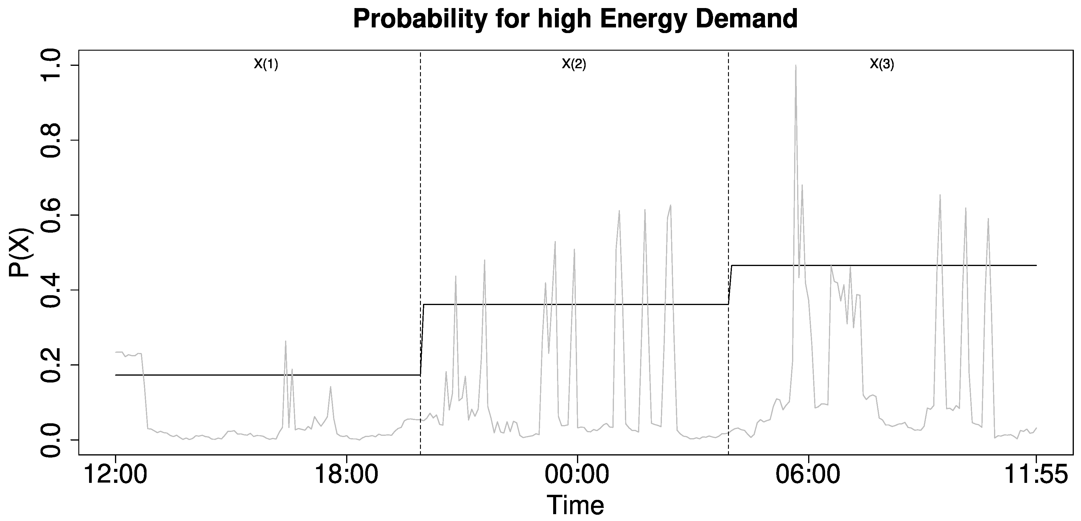 Entropy 22 00731 g002