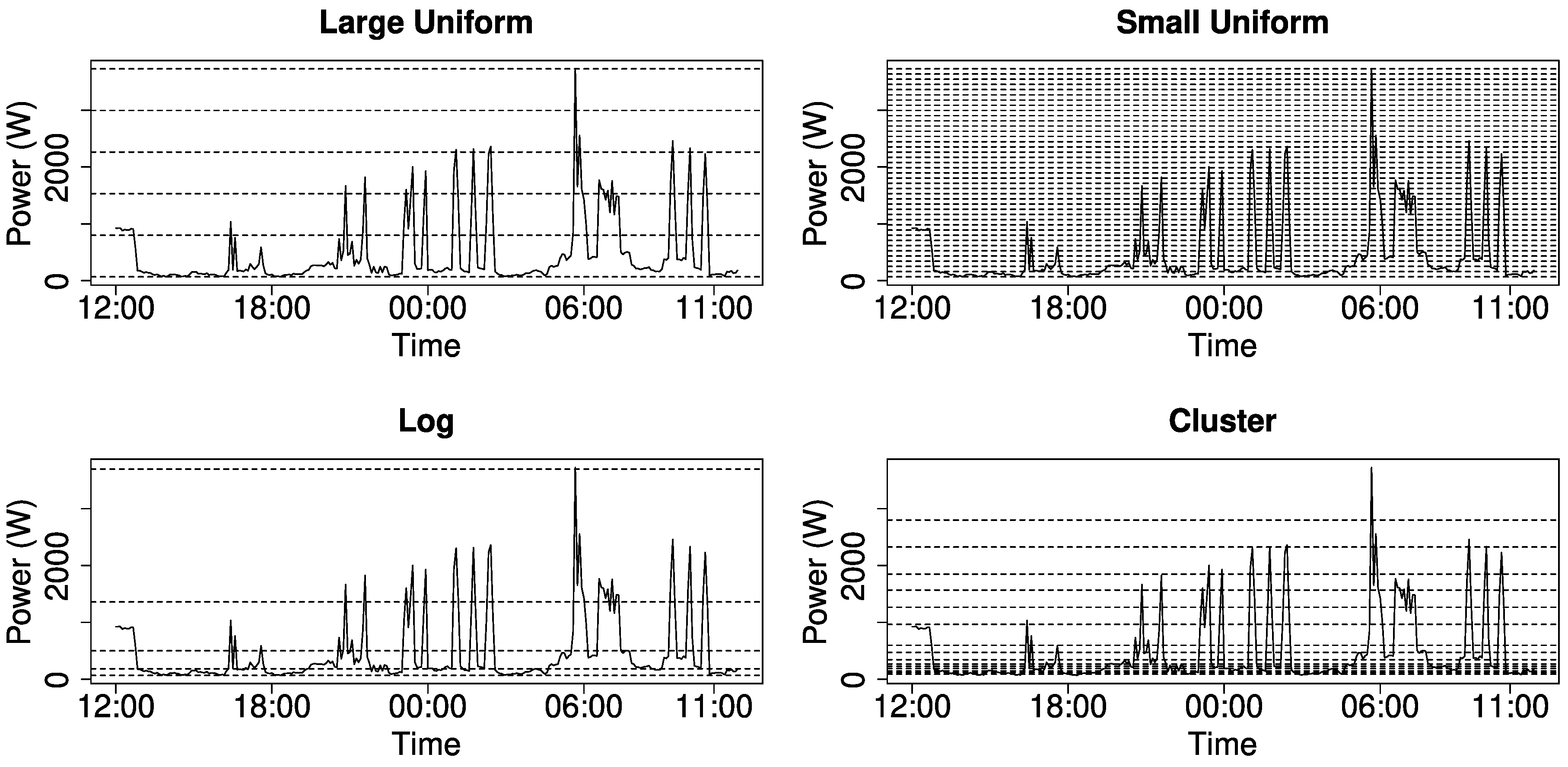 Entropy 22 00731 g004