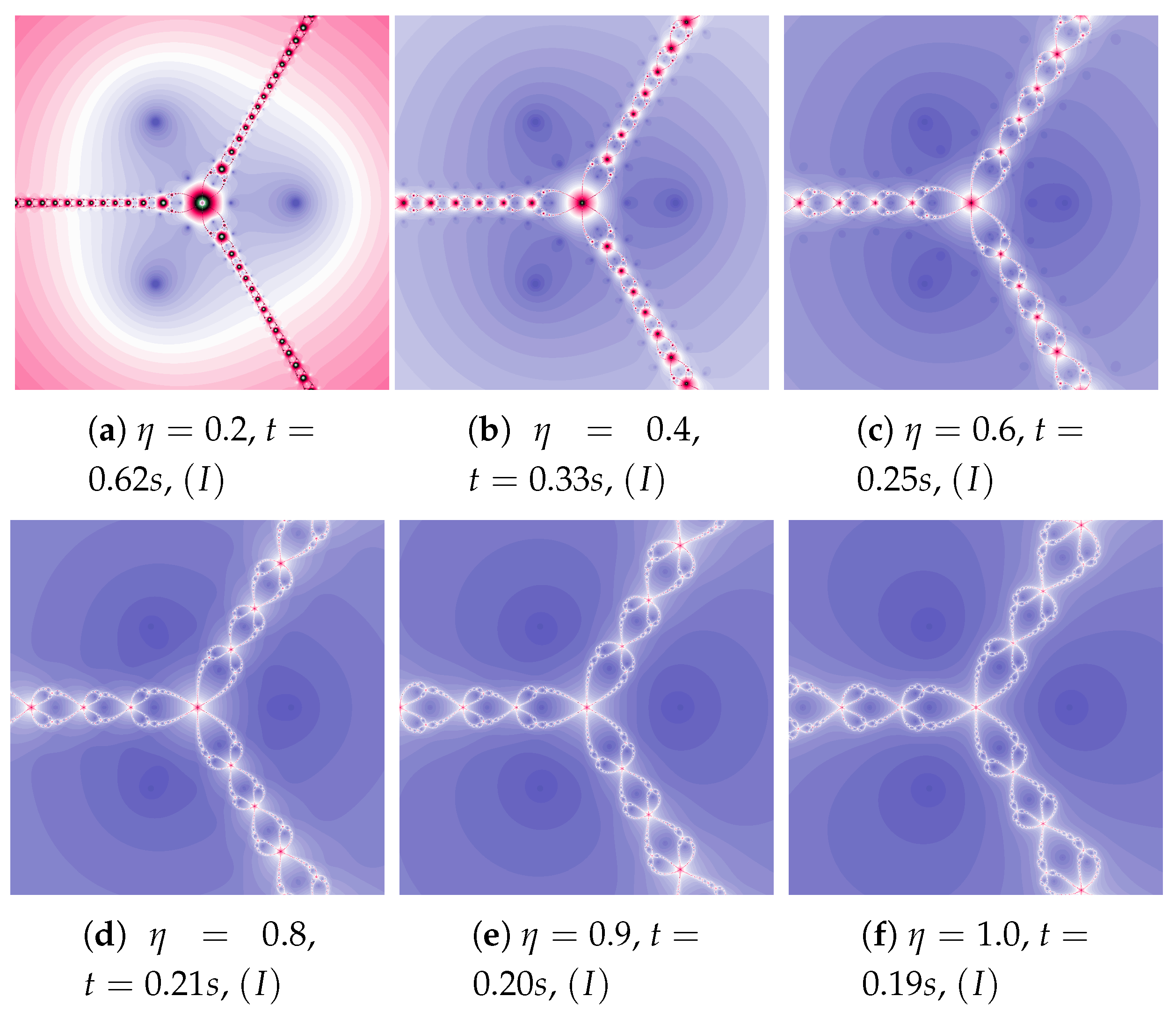 Entropy 22 00734 g002 Entropy 22 00734 g002