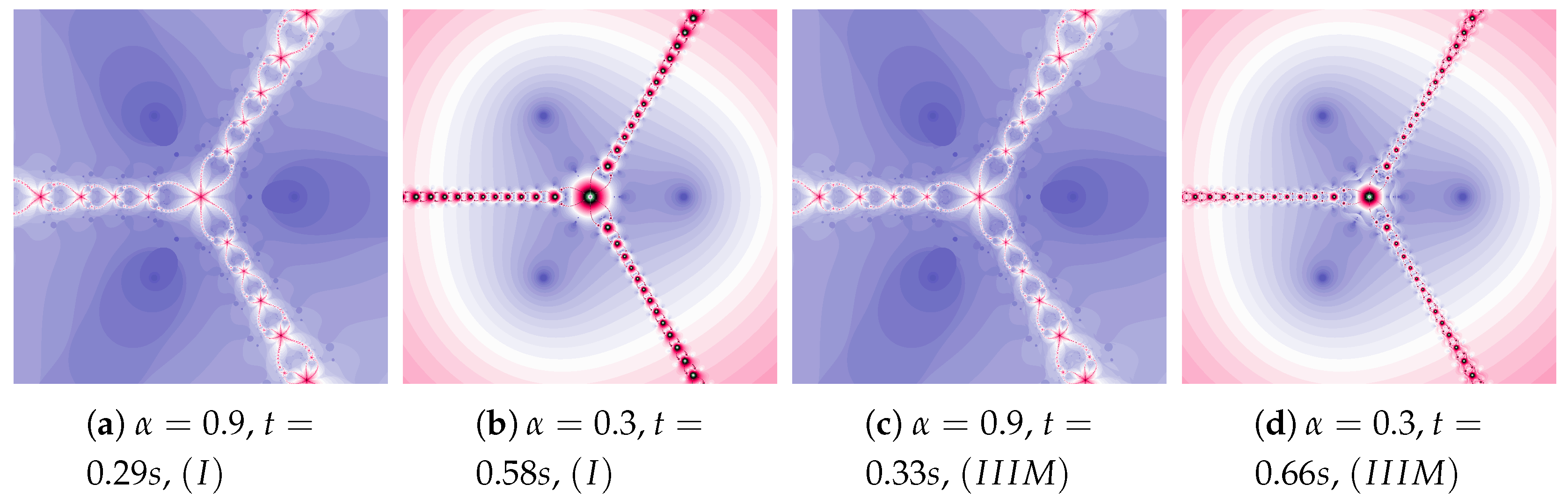 Entropy 22 00734 g011 Entropy 22 00734 g011