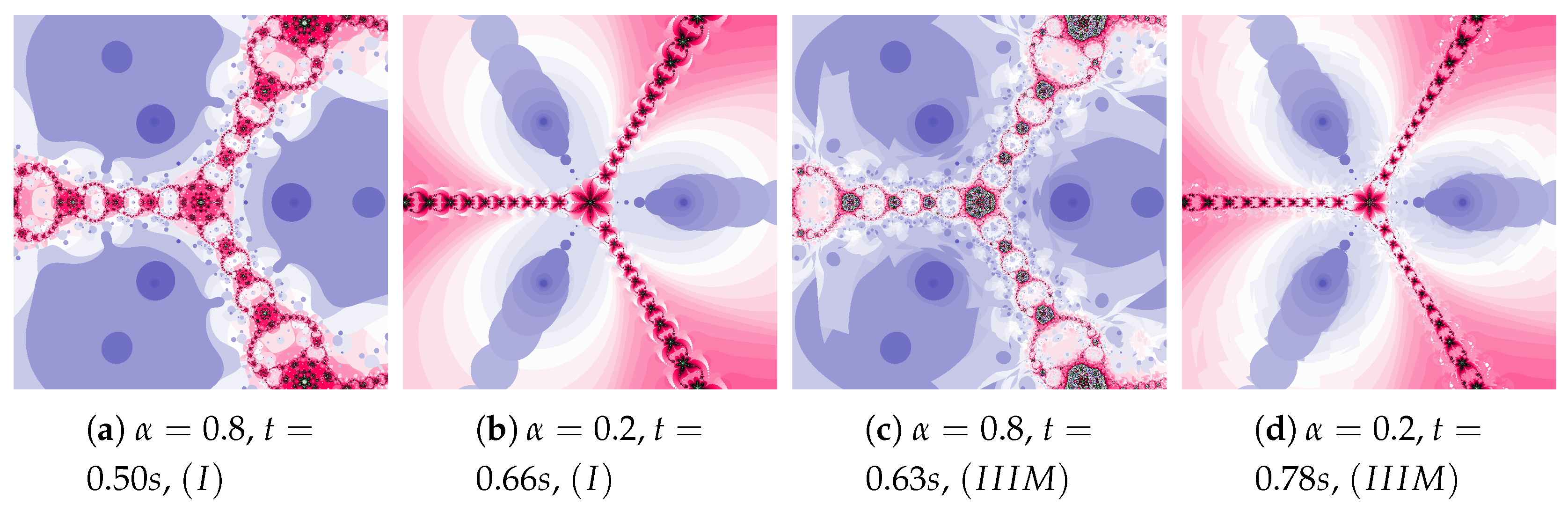 Entropy 22 00734 g012 Entropy 22 00734 g012