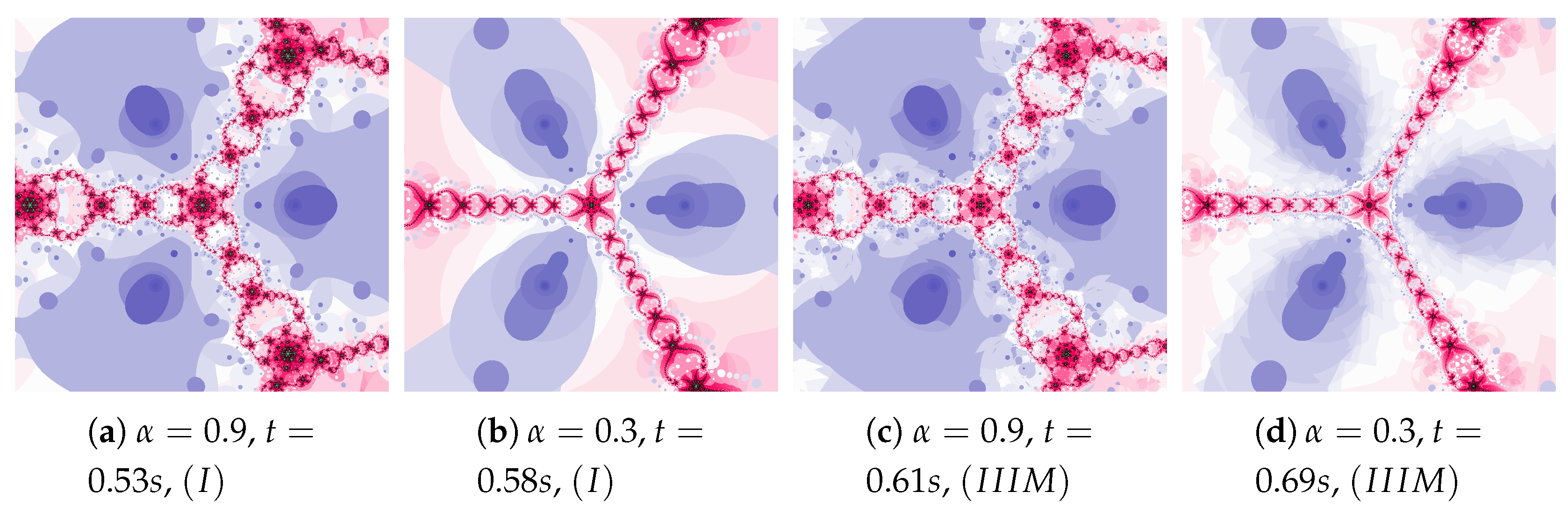 Entropy 22 00734 g015 Entropy 22 00734 g015
