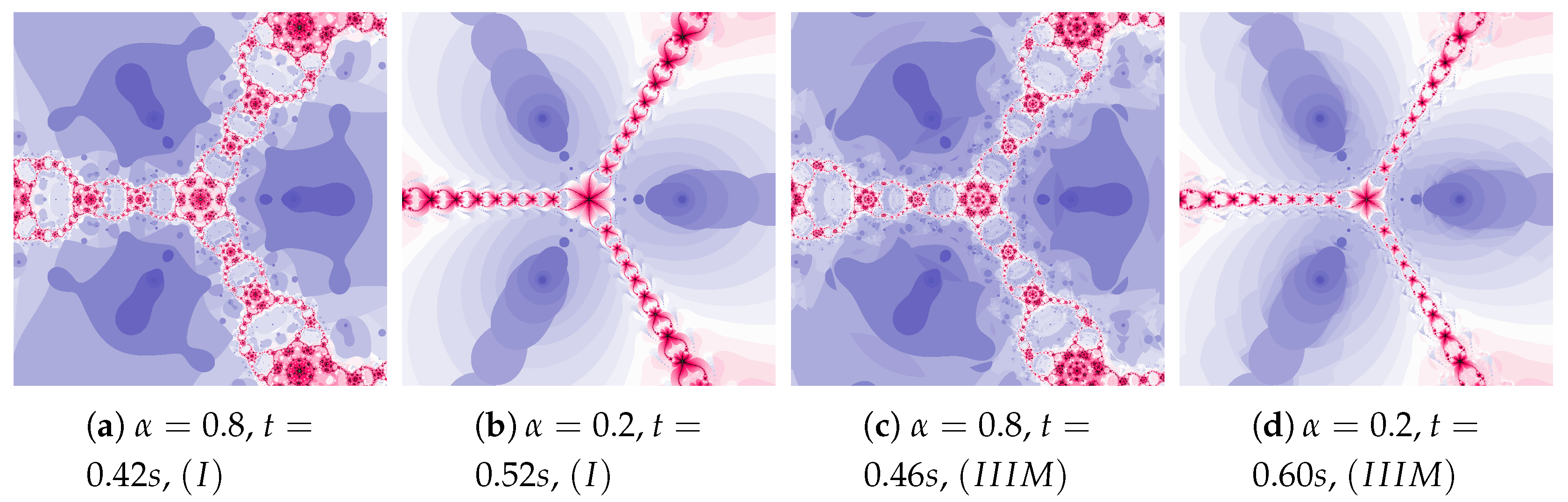 Entropy 22 00734 g016 Entropy 22 00734 g016