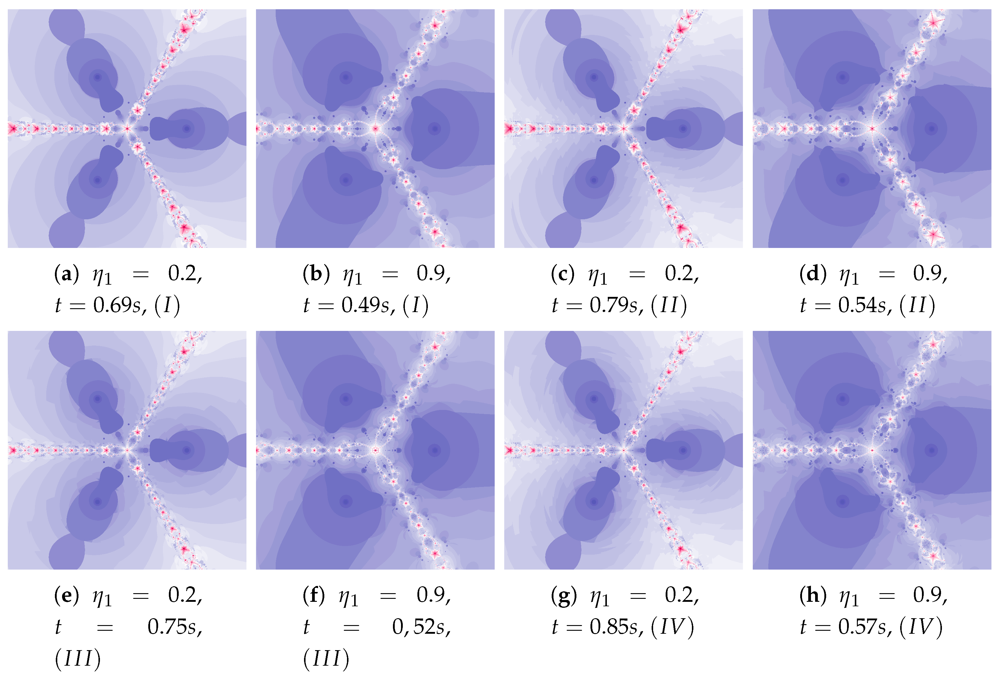 Entropy 22 00734 g021 Entropy 22 00734 g021