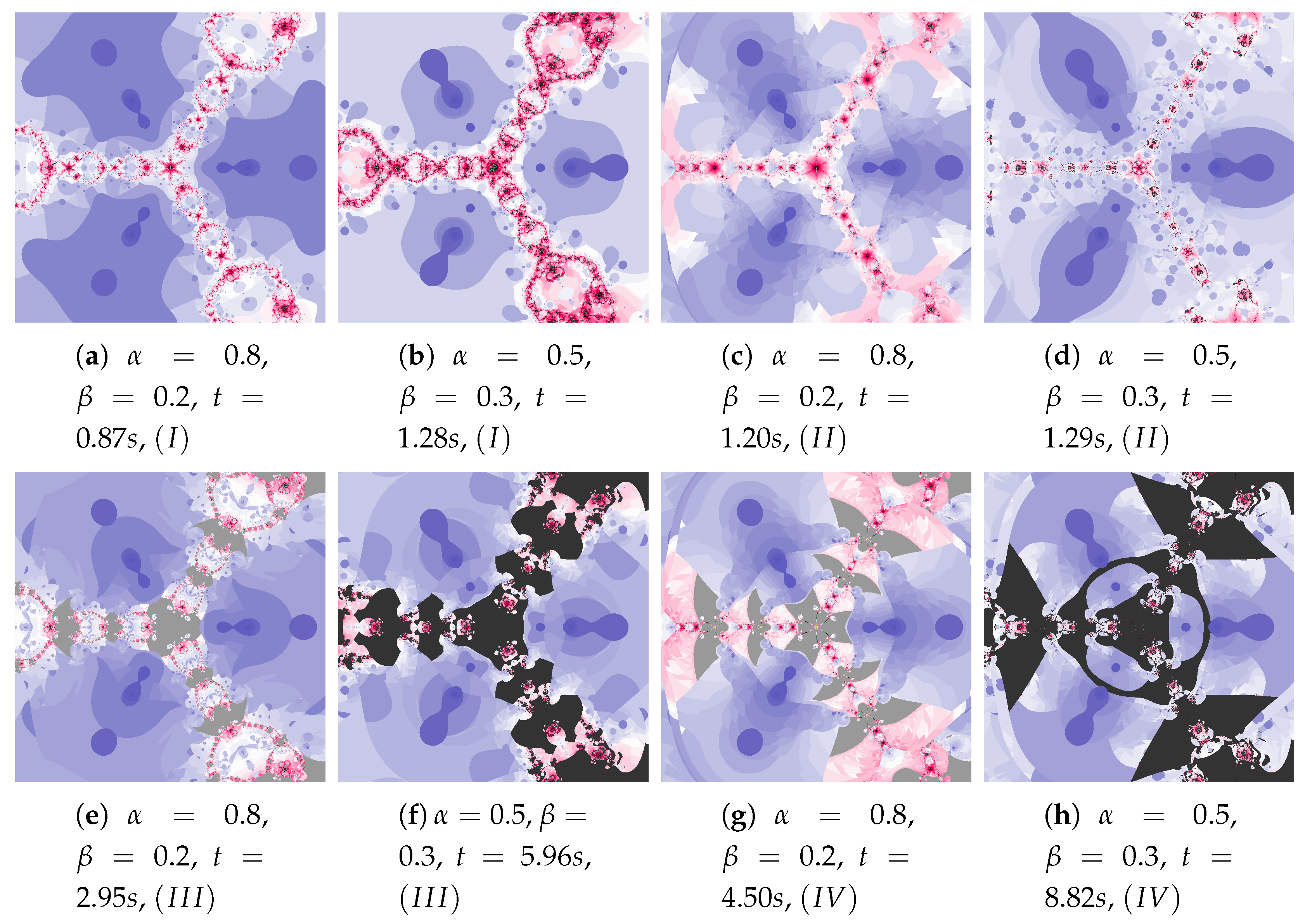 Entropy 22 00734 g028 Entropy 22 00734 g028
