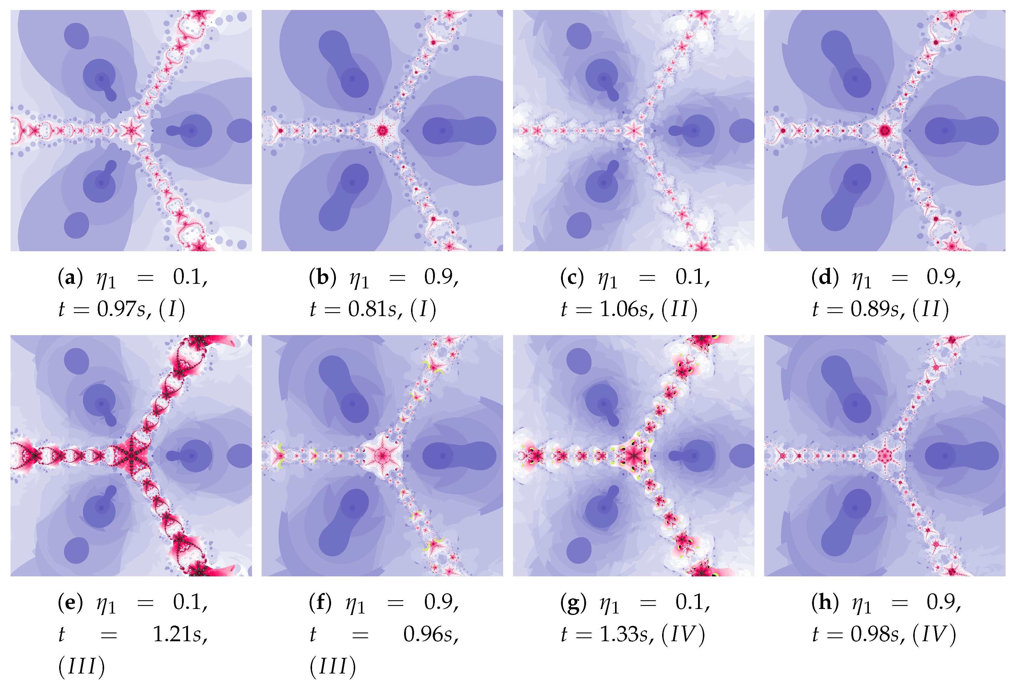 Entropy 22 00734 g029 Entropy 22 00734 g029