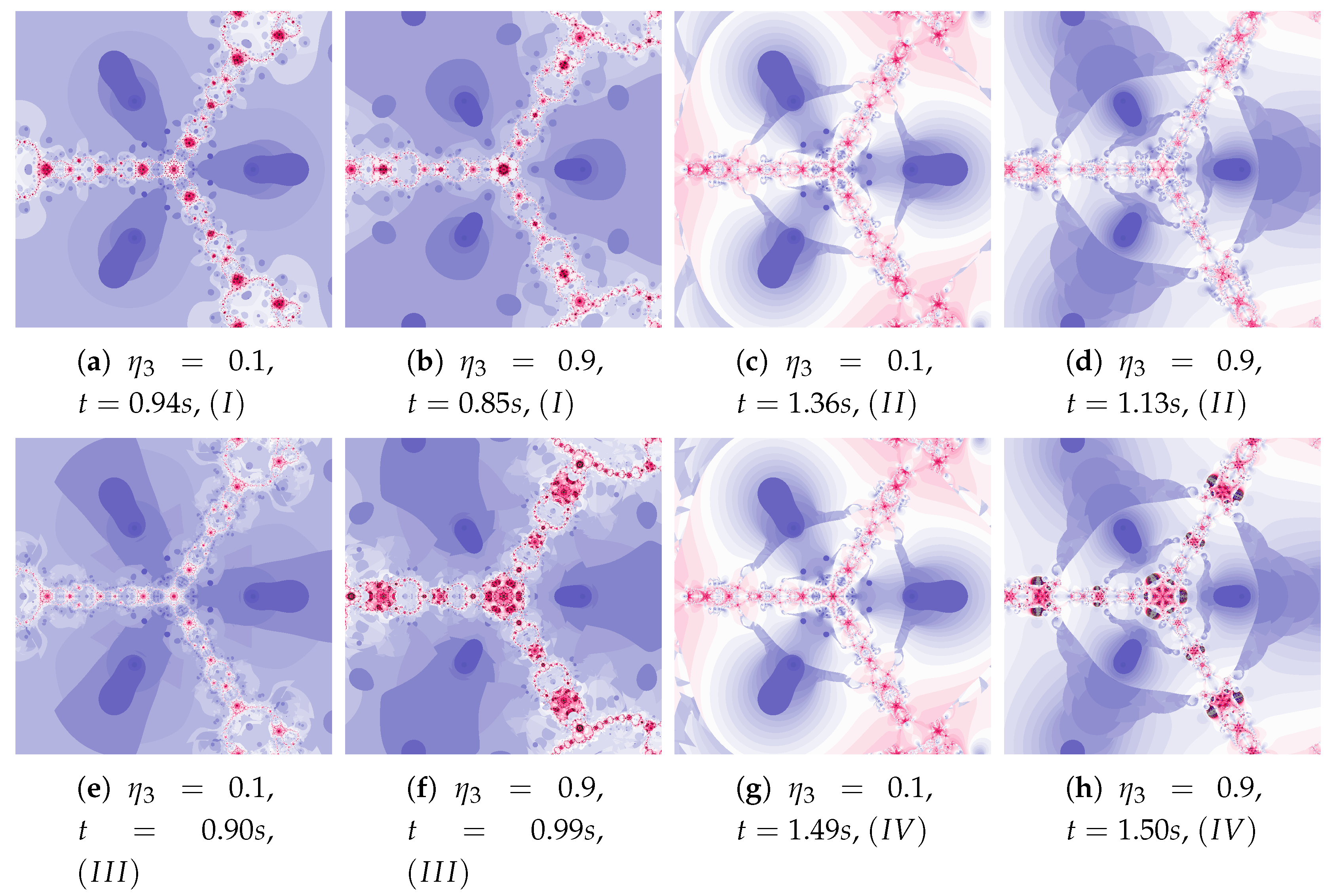 Entropy 22 00734 g033 Entropy 22 00734 g033