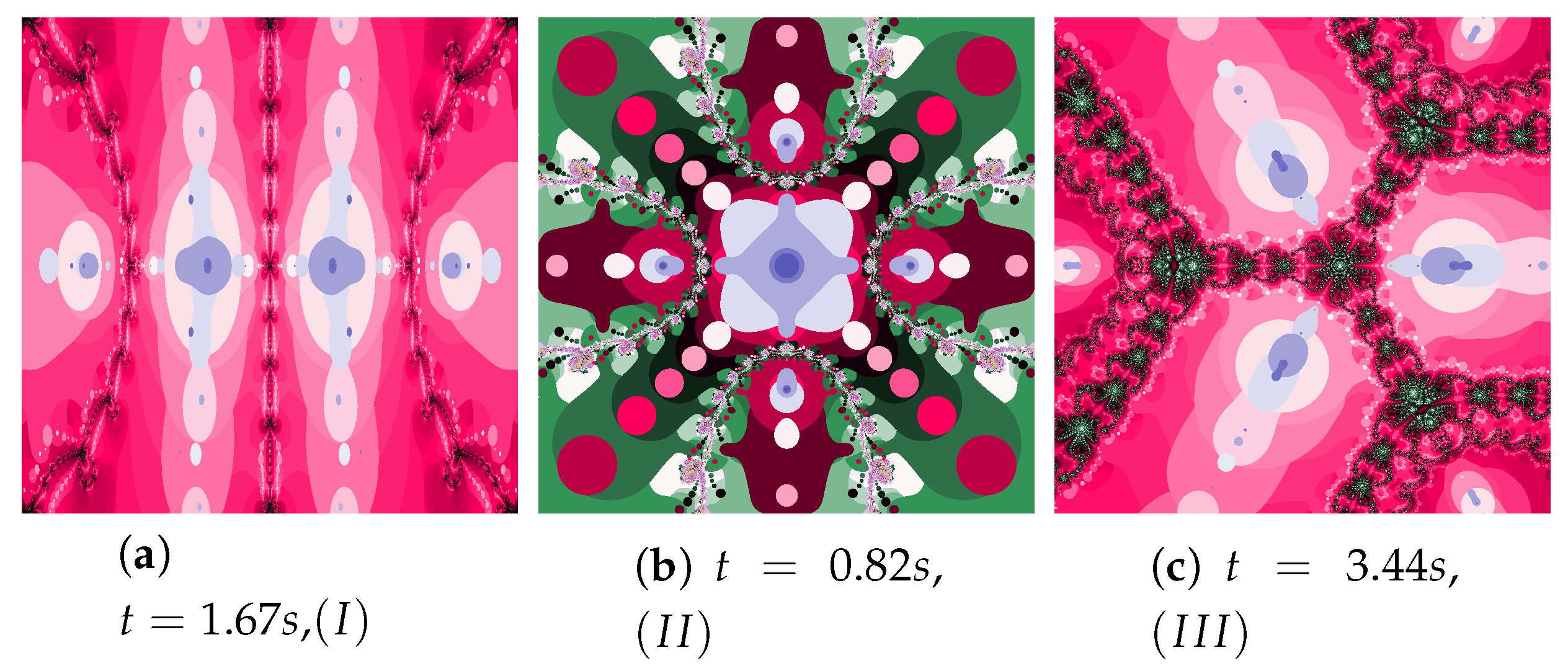 Entropy 22 00734 g036 Entropy 22 00734 g036