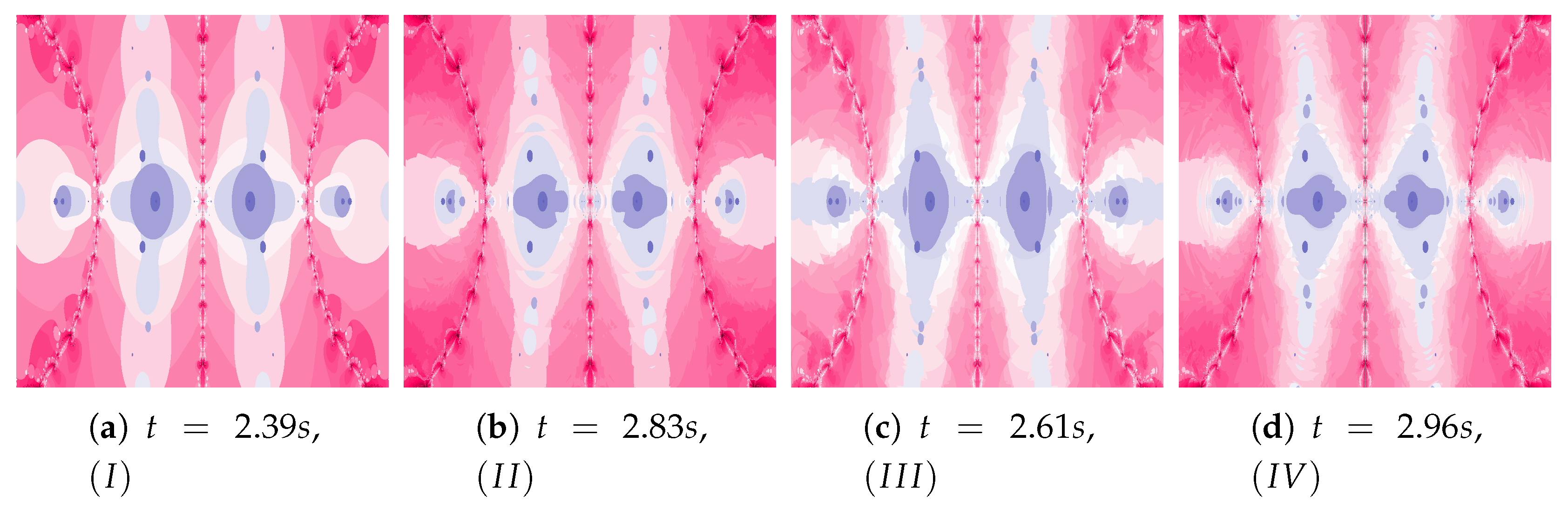 Entropy 22 00734 g038a Entropy 22 00734 g038a