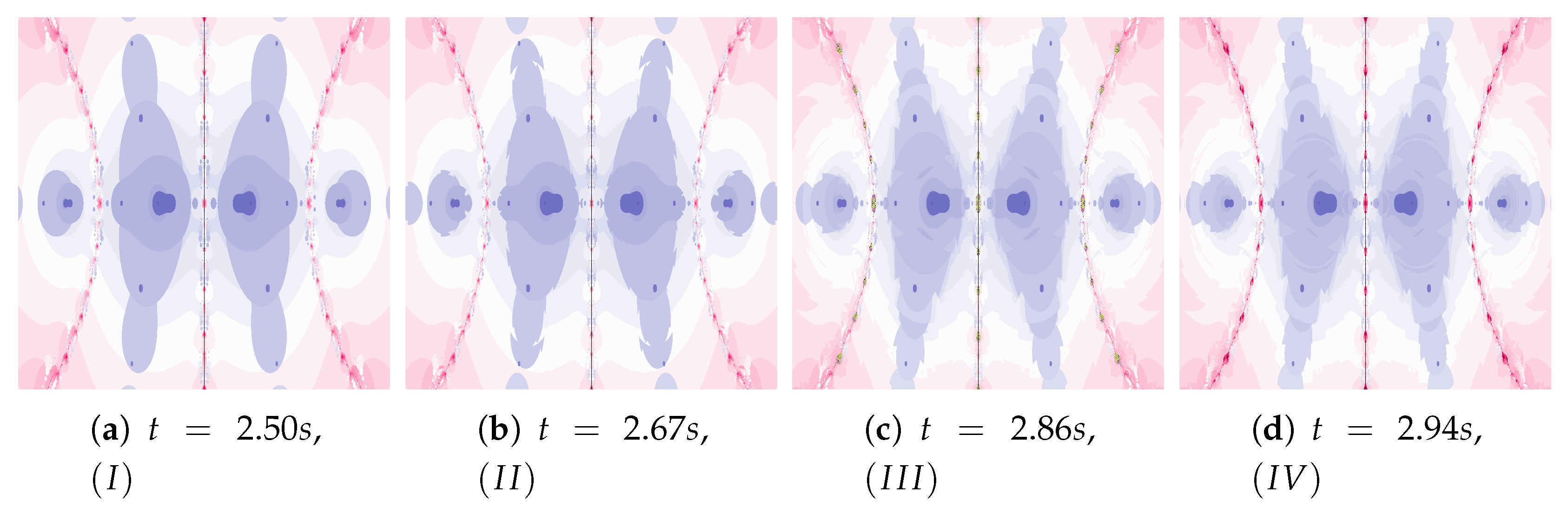 Entropy 22 00734 g042a Entropy 22 00734 g042a