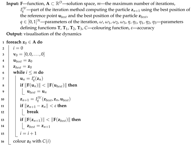 Entropy 22 00734 i004 Entropy 22 00734 i004