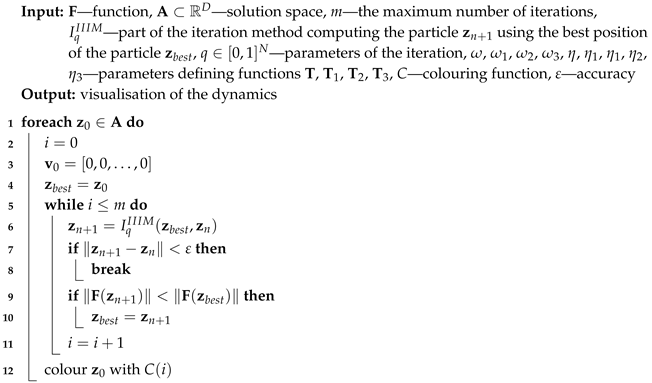 Entropy 22 00734 i005 Entropy 22 00734 i005