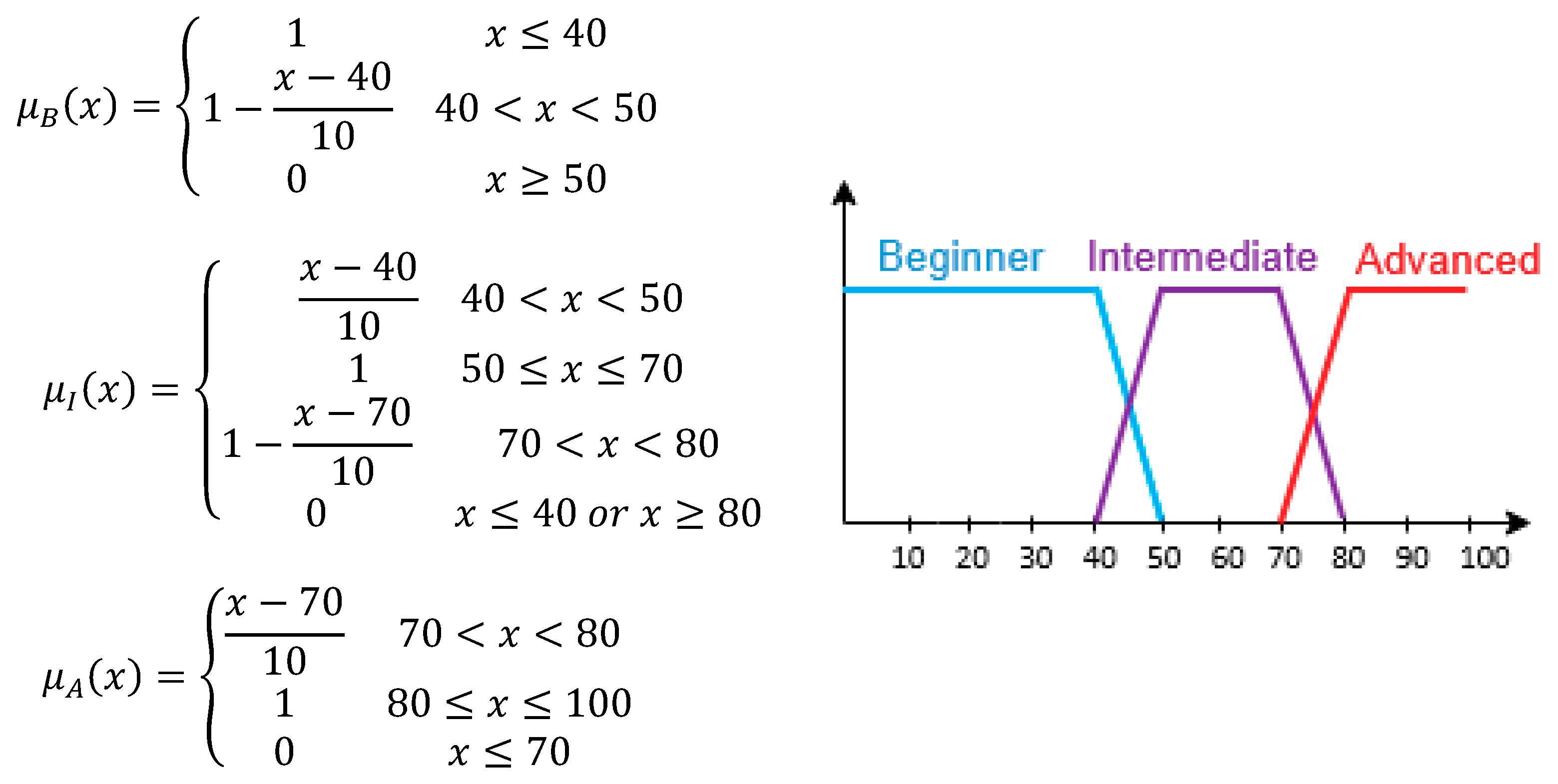 Entropy 22 00735 g001