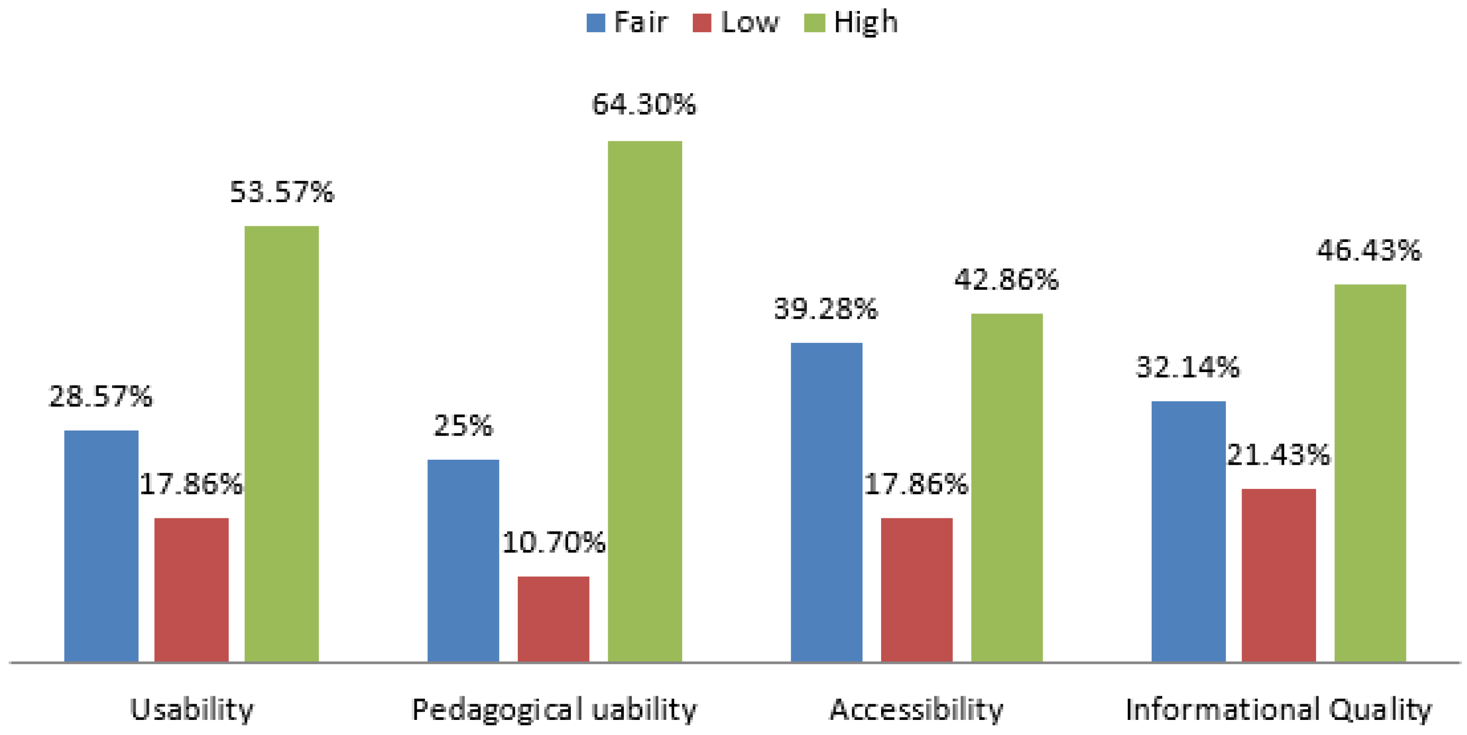 Entropy 22 00735 g004