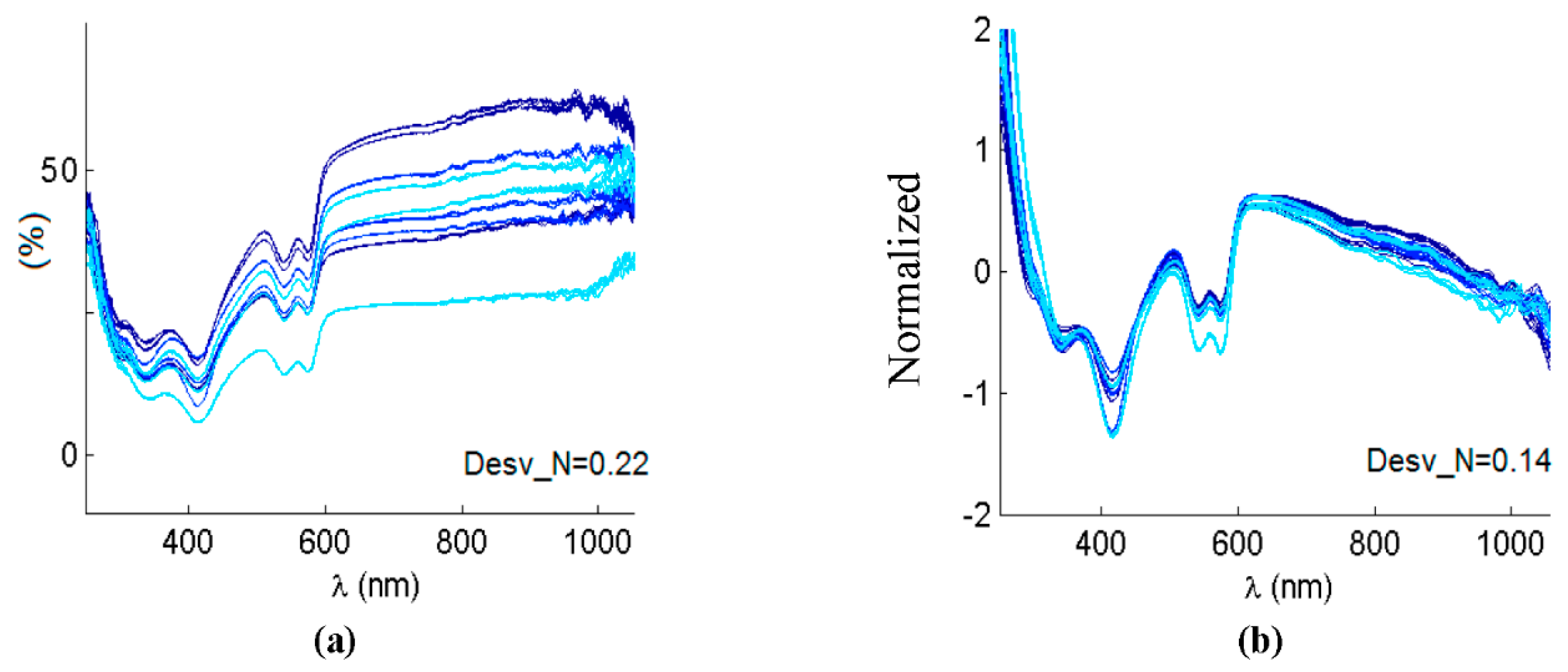Entropy 22 00736 g003