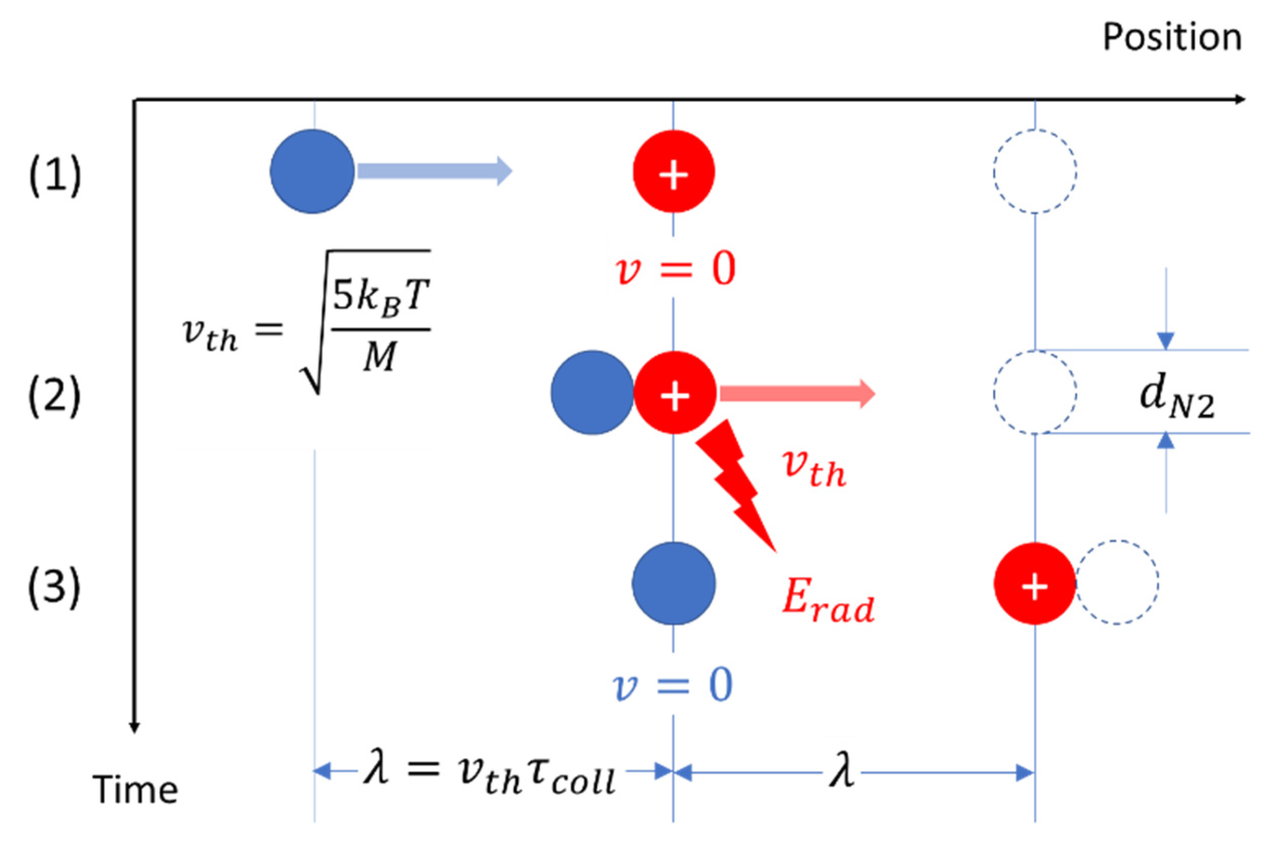 Entropy 22 00737 g007 Entropy 22 00737 g007