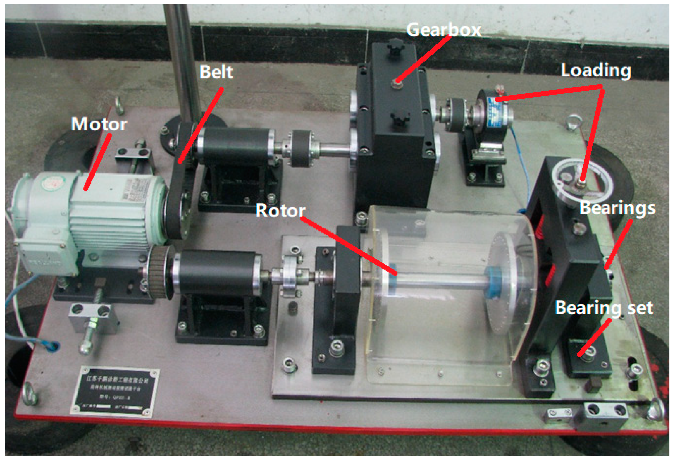 Entropy 22 00739 g005