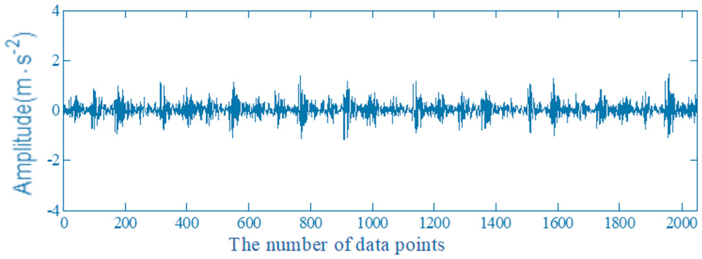 Entropy 22 00739 g006