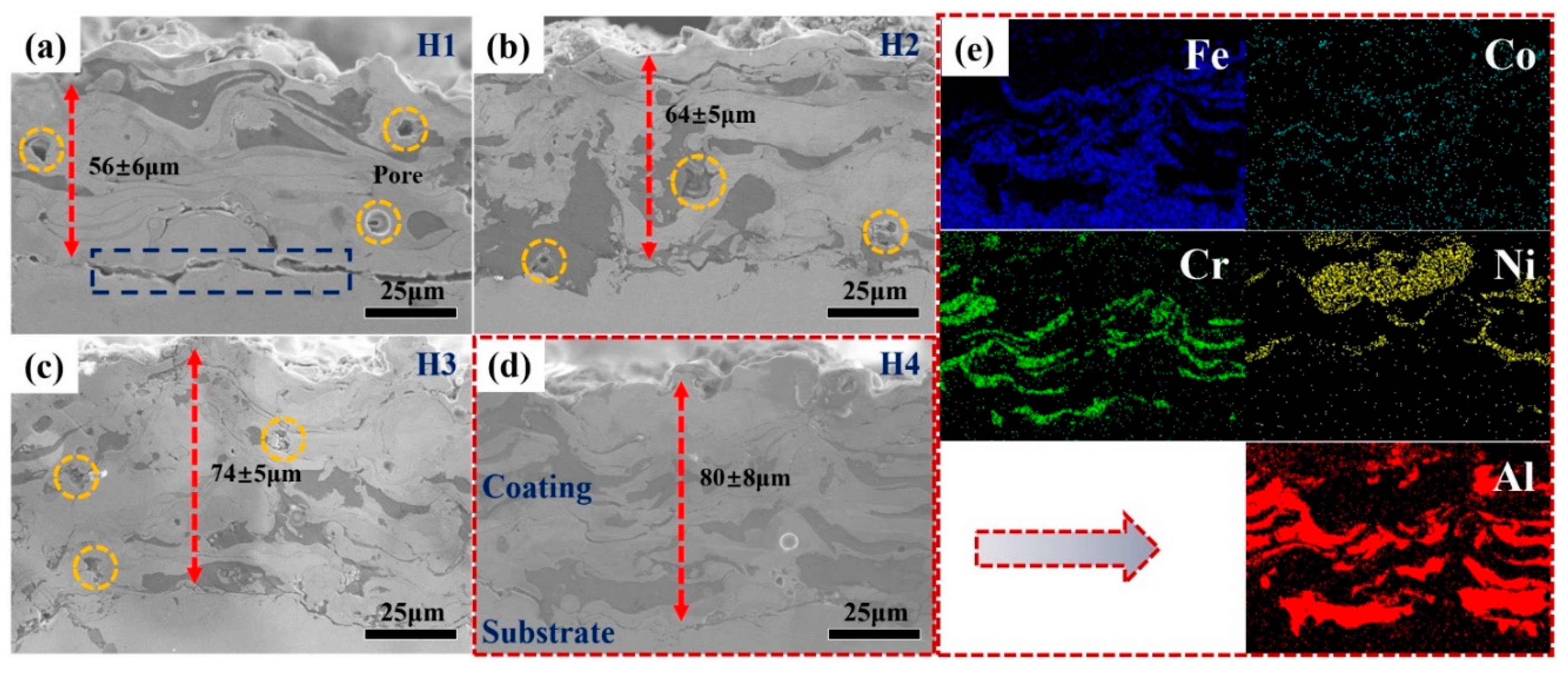 Entropy 22 00740 g003 Entropy 22 00740 g003