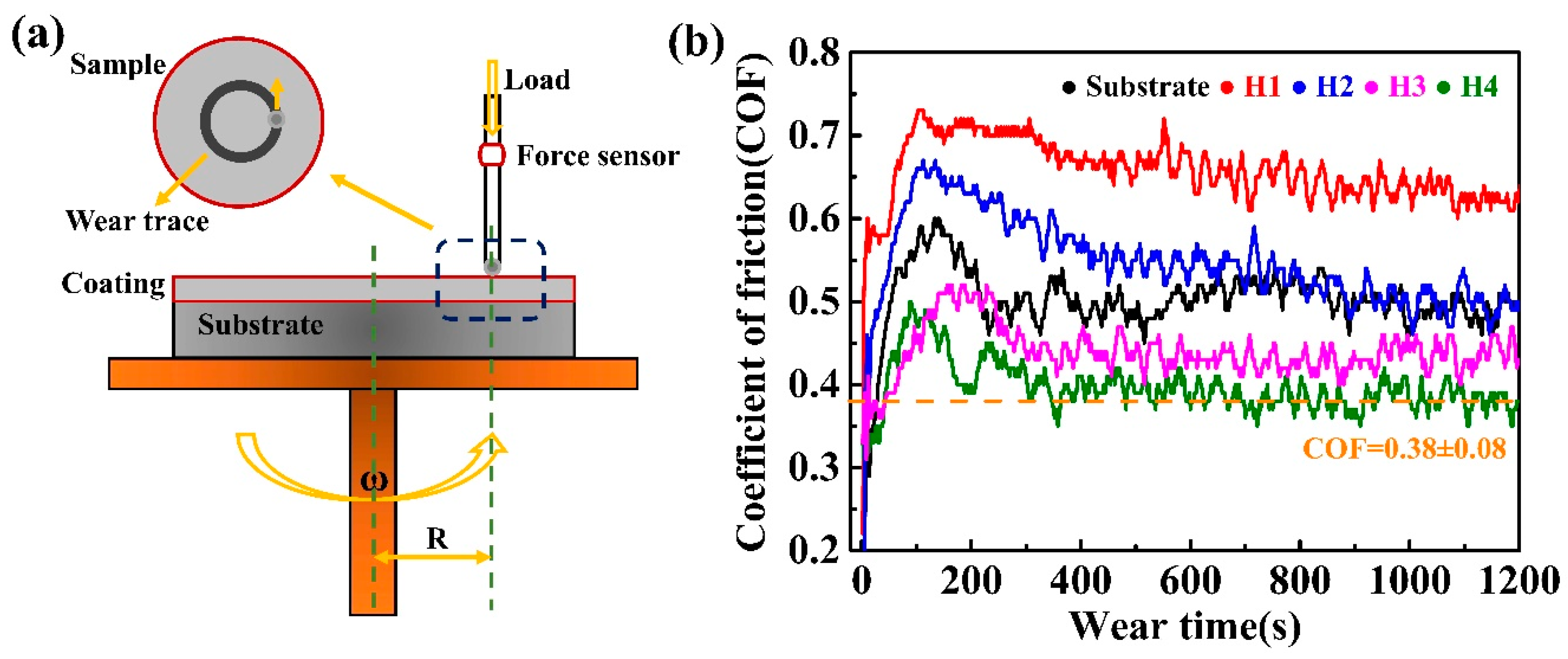 Entropy 22 00740 g005 Entropy 22 00740 g005