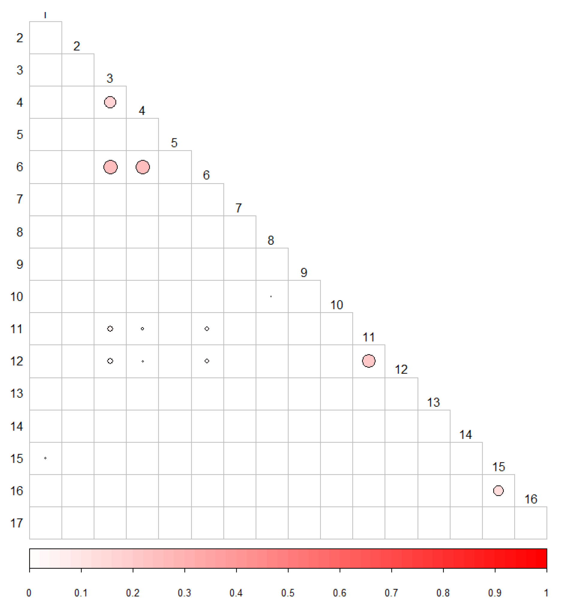 Entropy 22 00741 g002 Entropy 22 00741 g002