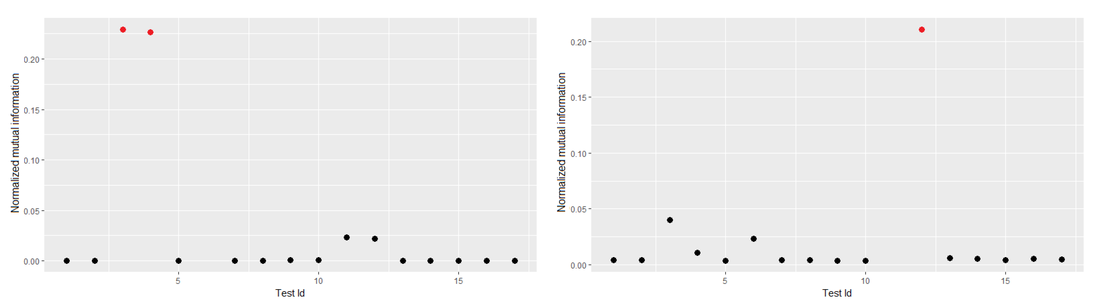 Entropy 22 00741 g003 Entropy 22 00741 g003