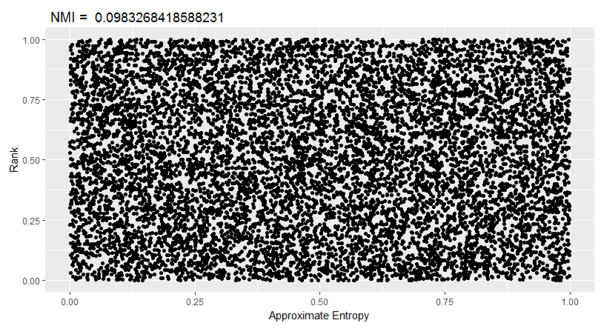 Entropy 22 00741 g004 Entropy 22 00741 g004
