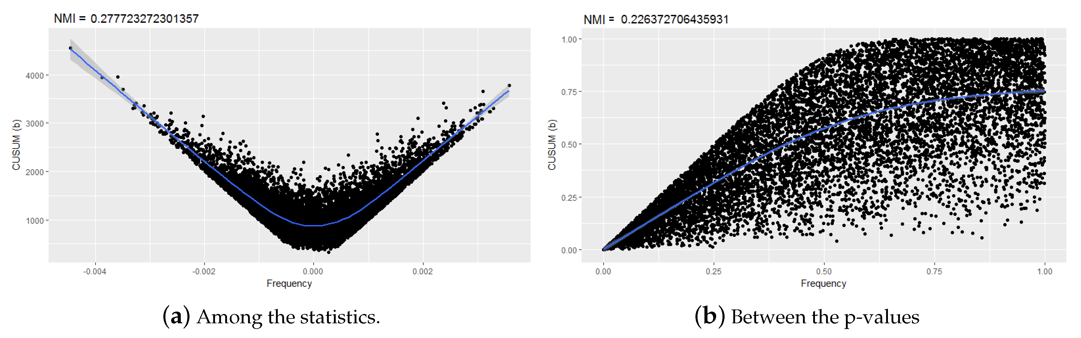 Entropy 22 00741 g007 Entropy 22 00741 g007