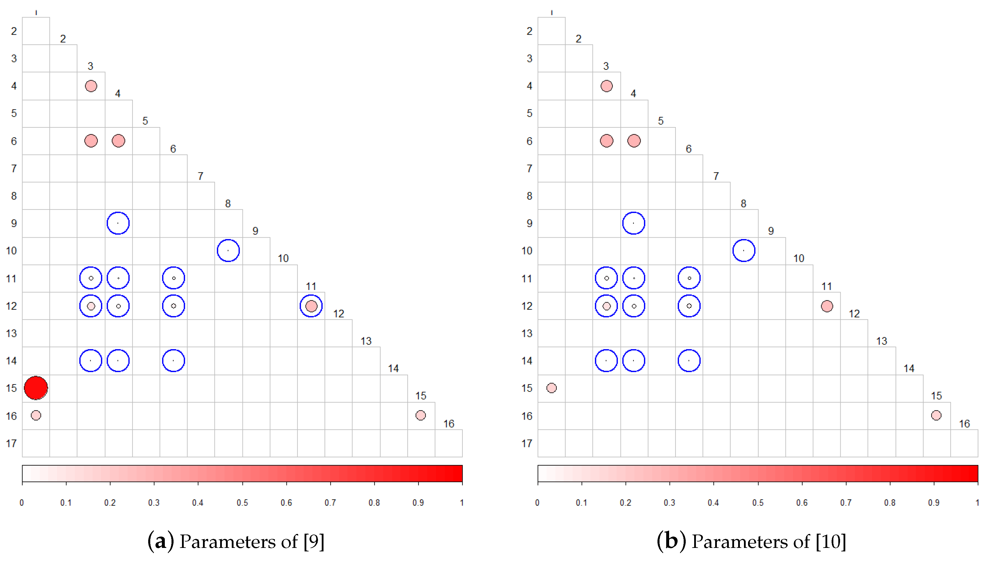 Entropy 22 00741 g008 Entropy 22 00741 g008