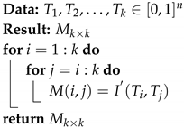 Entropy 22 00741 i001 Entropy 22 00741 i001