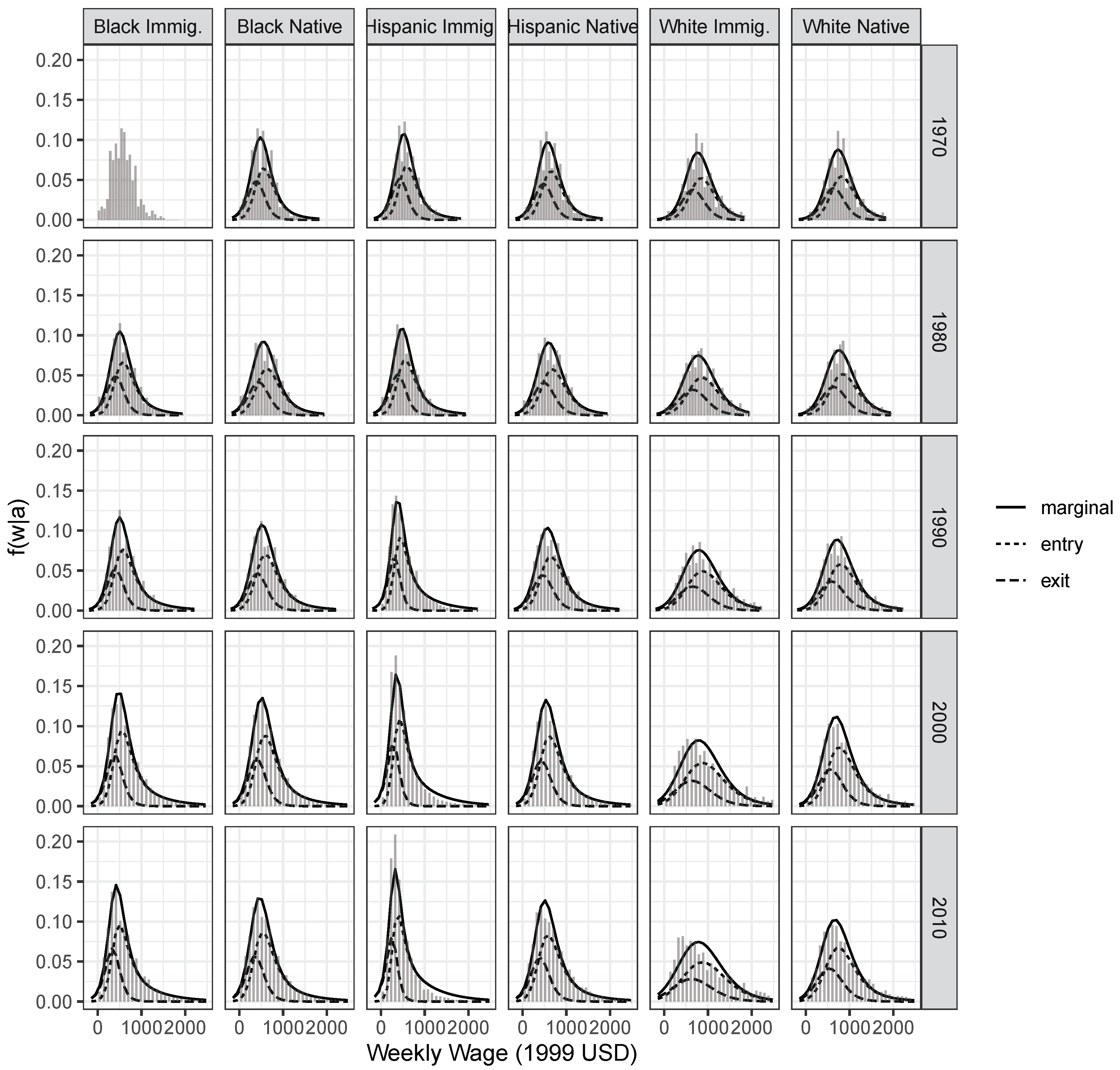 Entropy 22 00742 g003