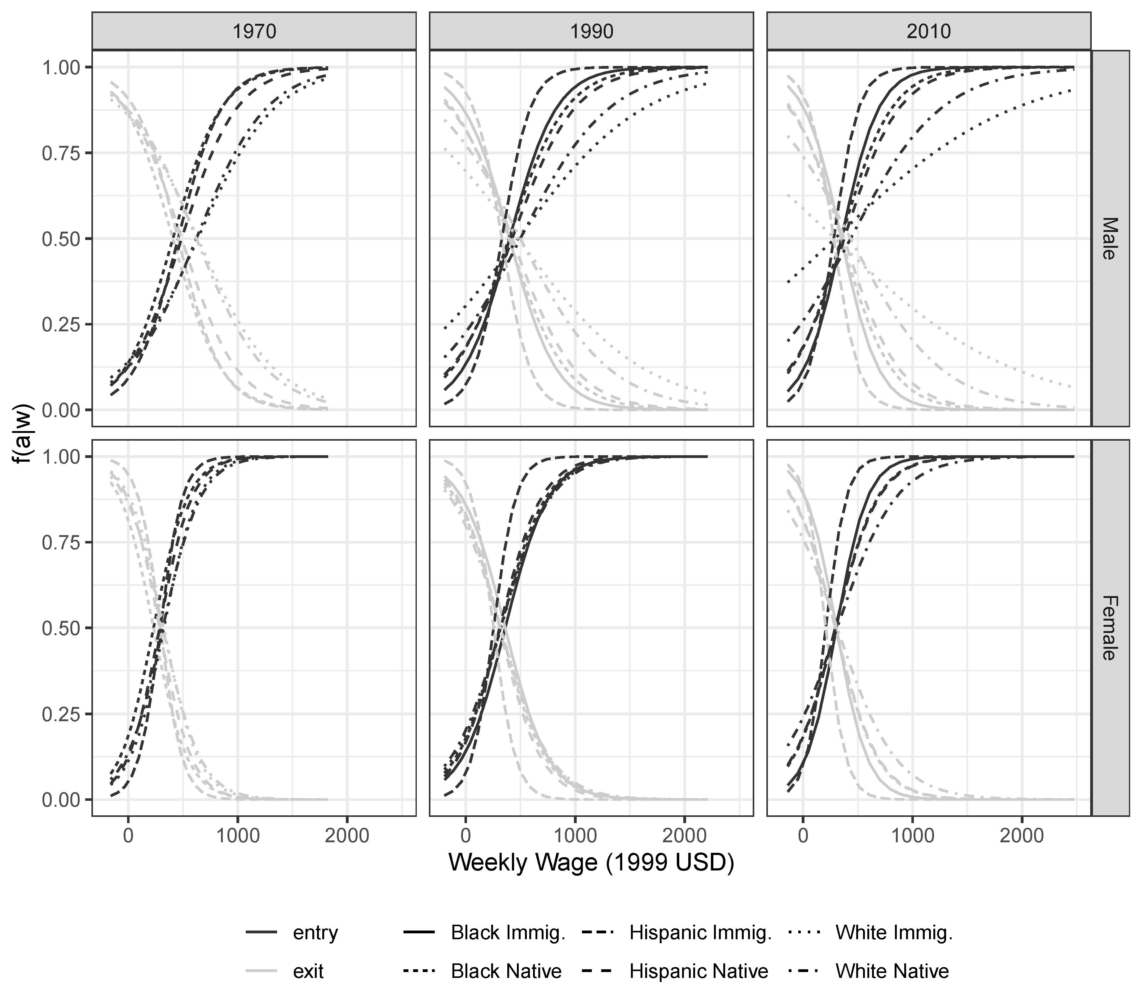 Entropy 22 00742 g004