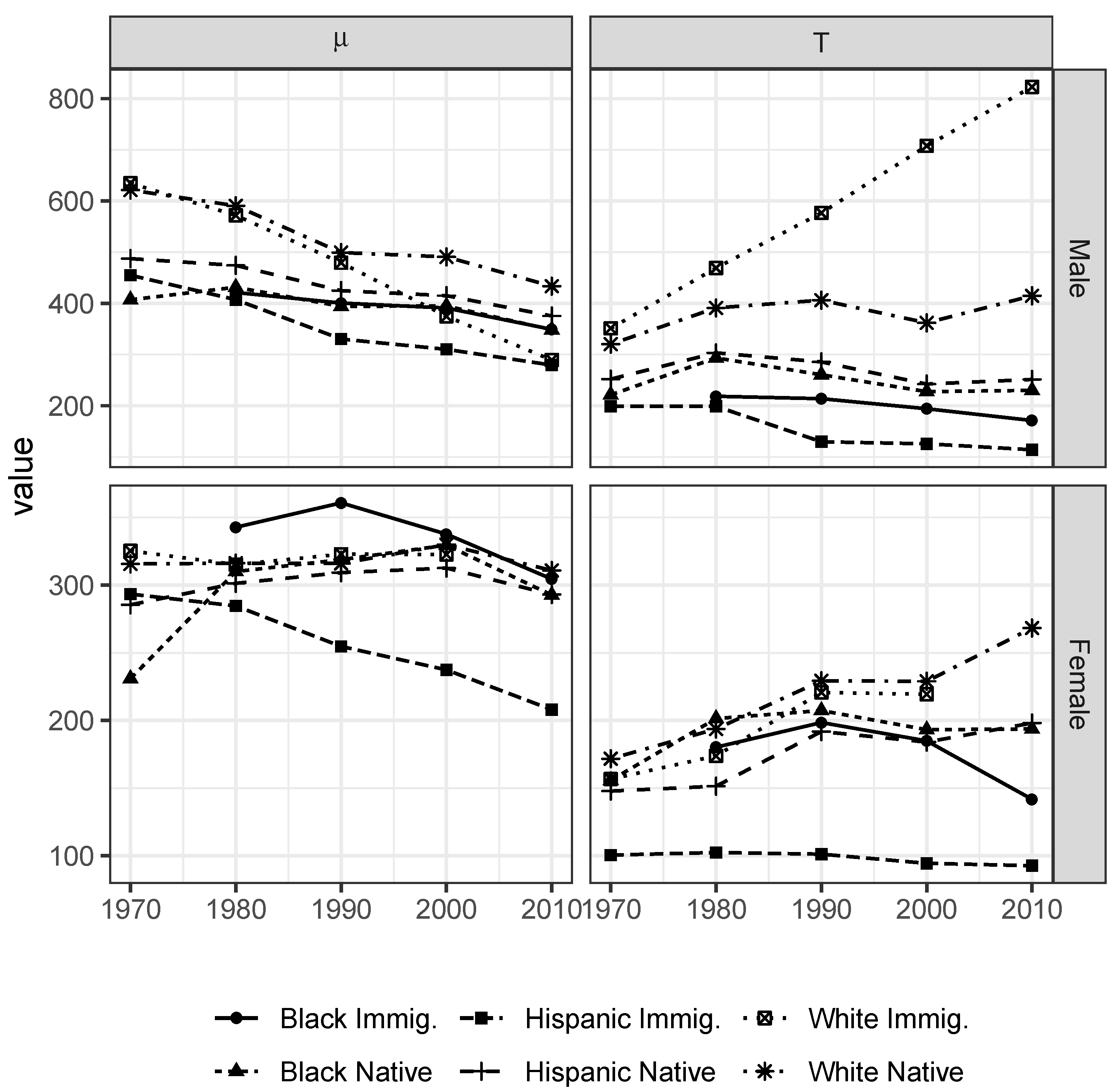 Entropy 22 00742 g005