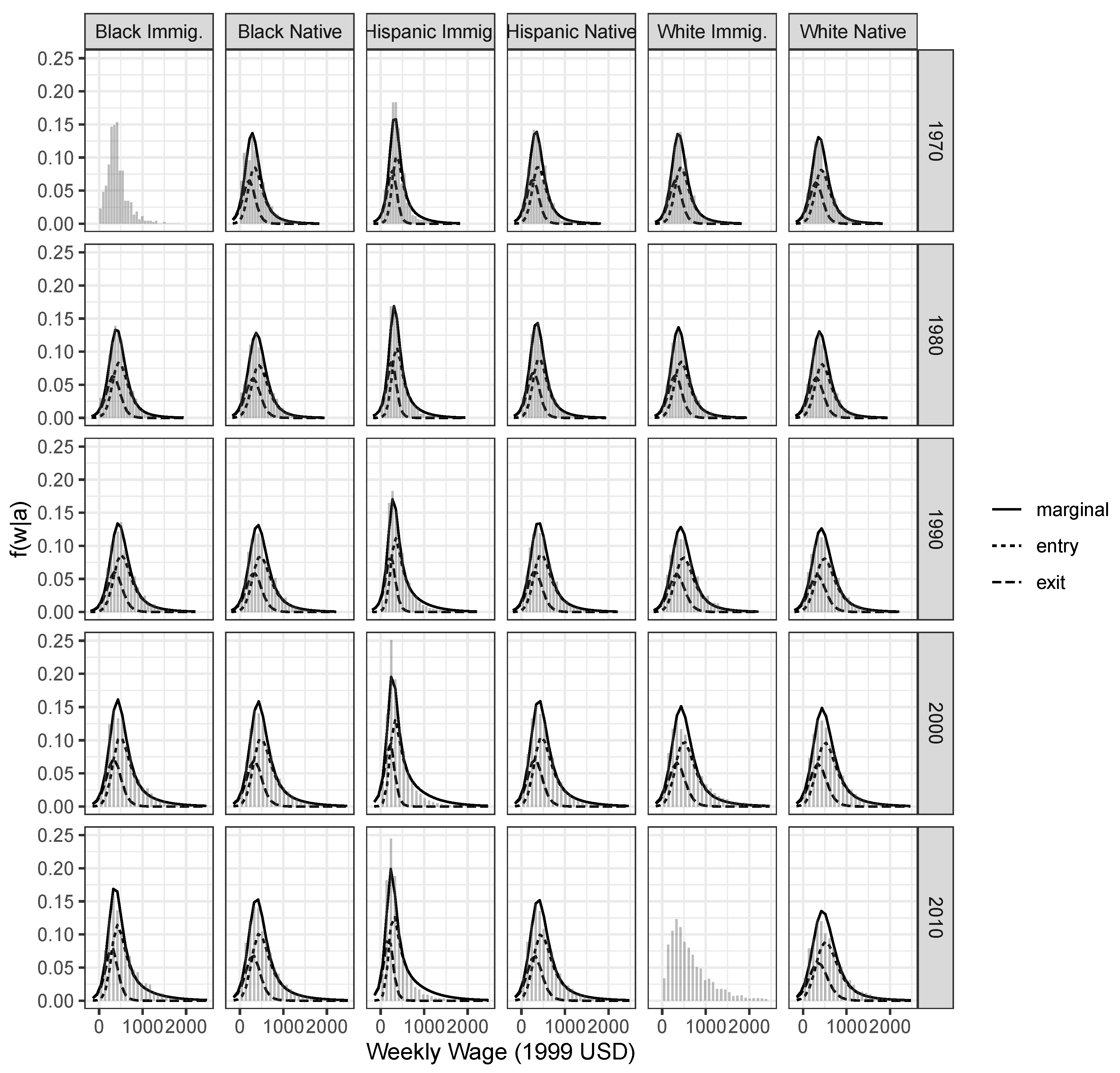 Entropy 22 00742 g0a1