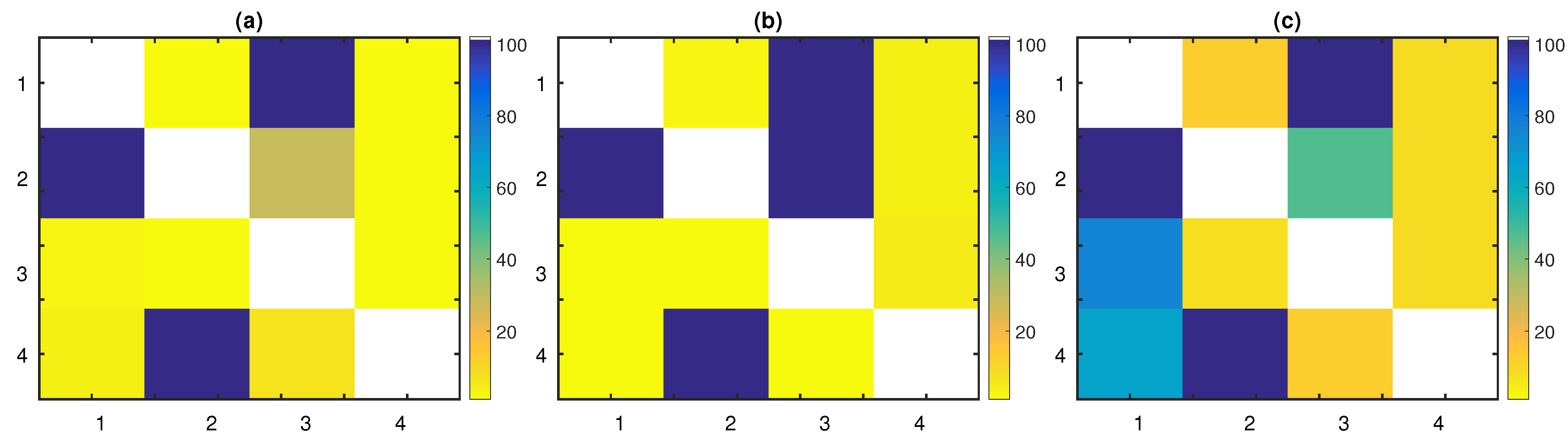 Entropy 22 00745 g002