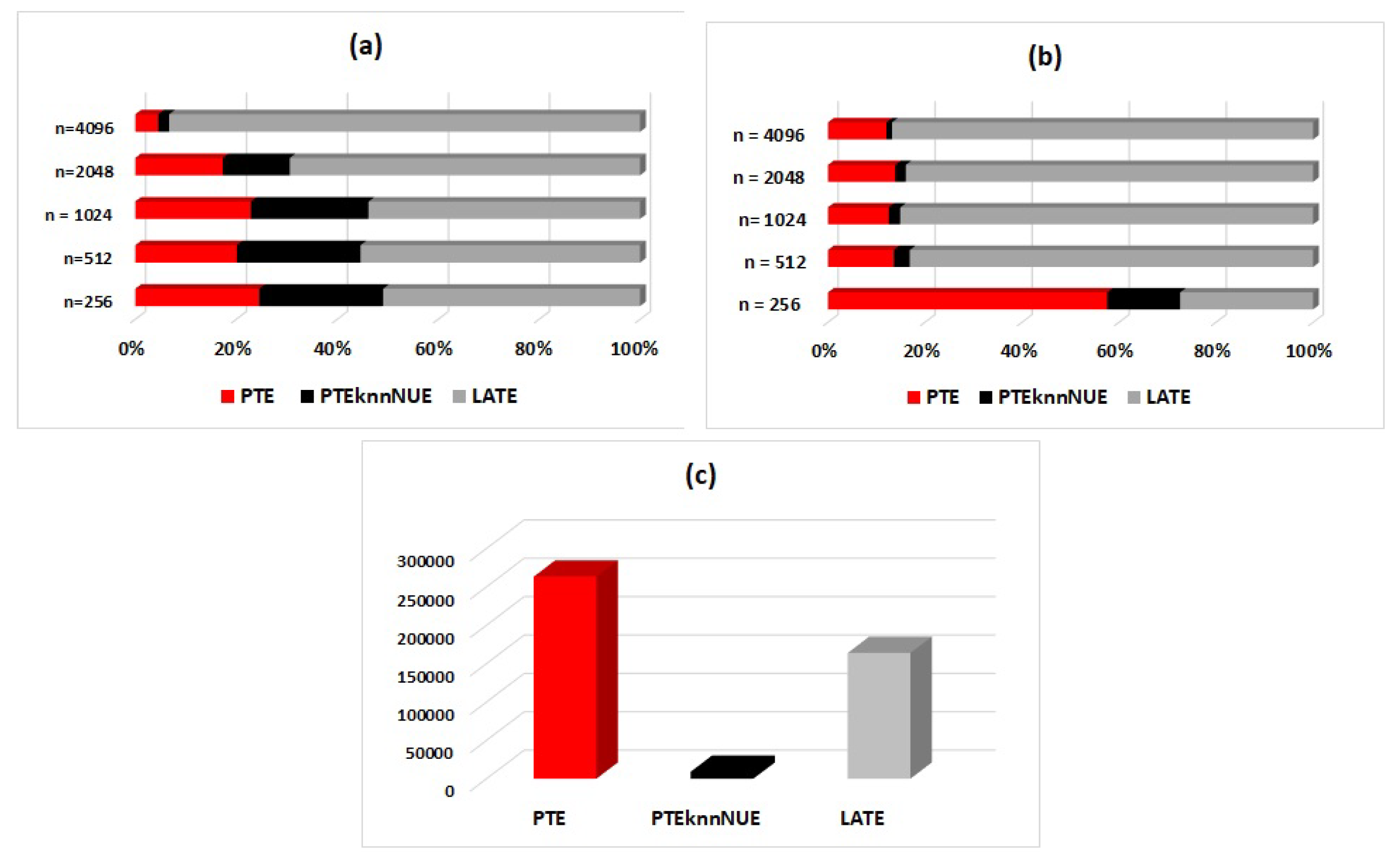 Entropy 22 00745 g005