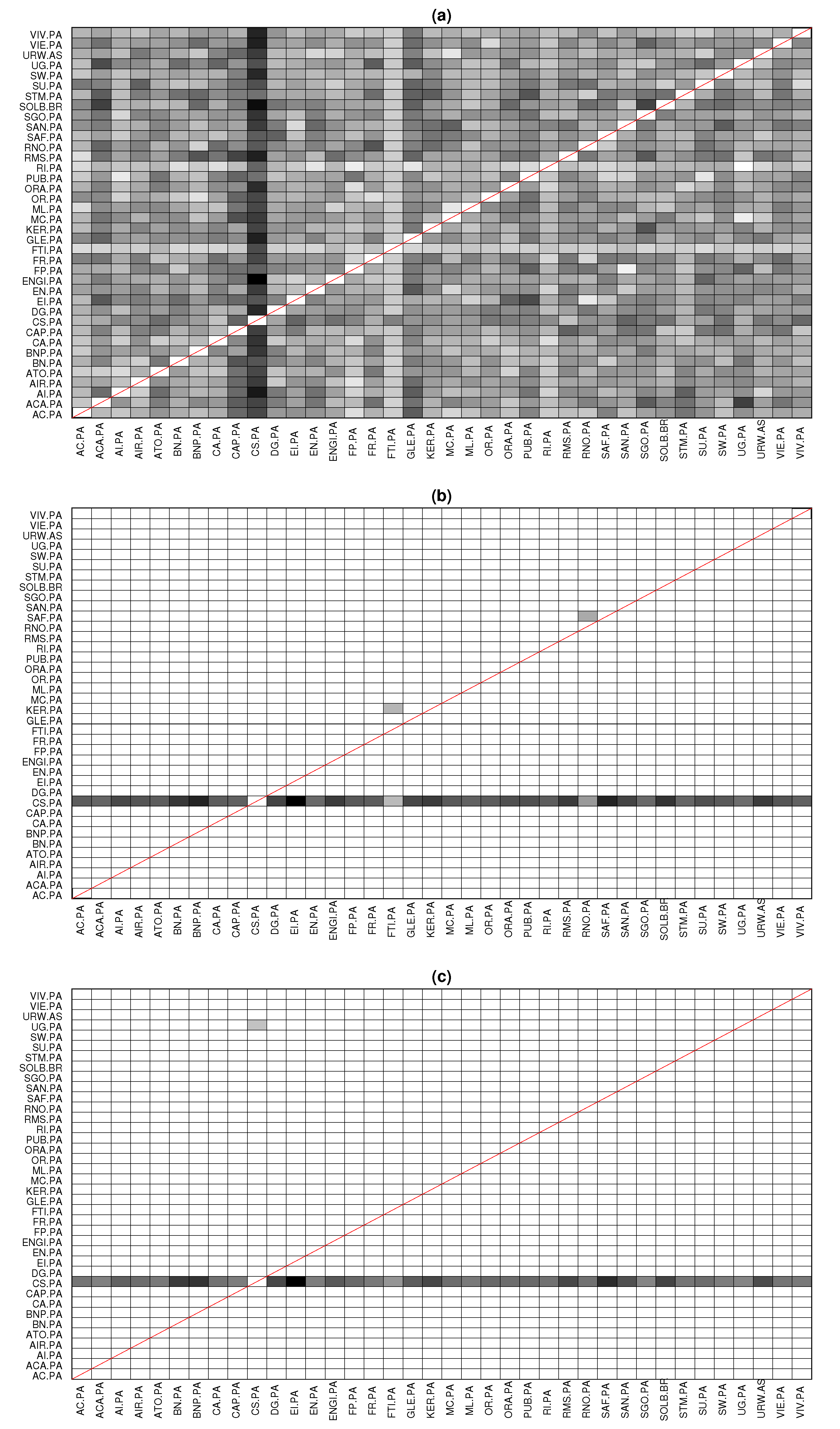 Entropy 22 00745 g006