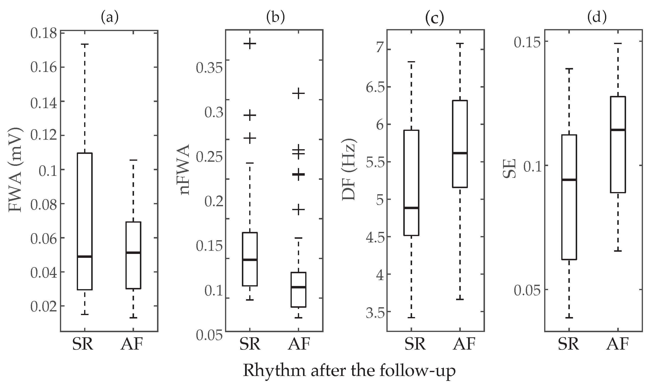 Entropy 22 00748 g002 Entropy 22 00748 g002