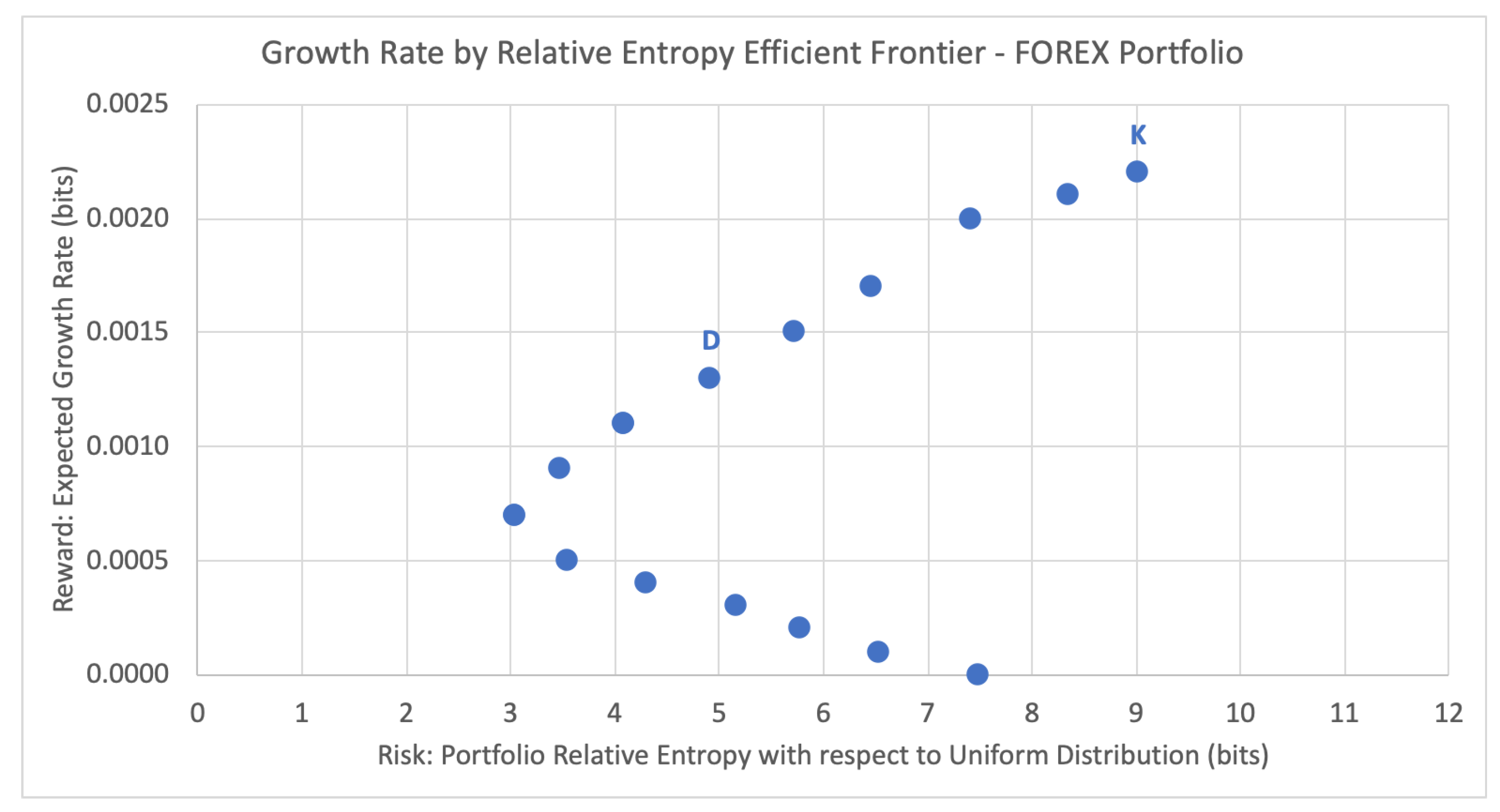 Entropy 22 00752 g001