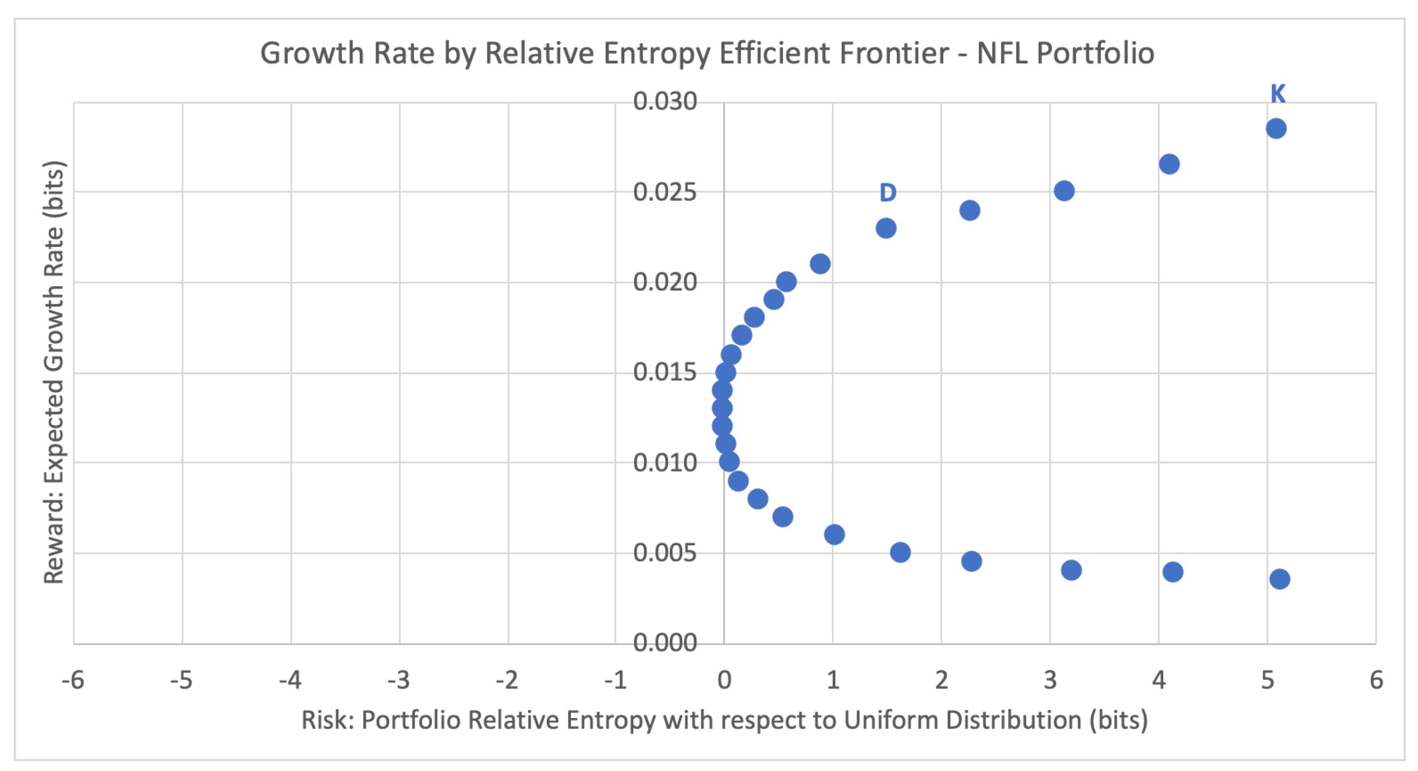 Entropy 22 00752 g004