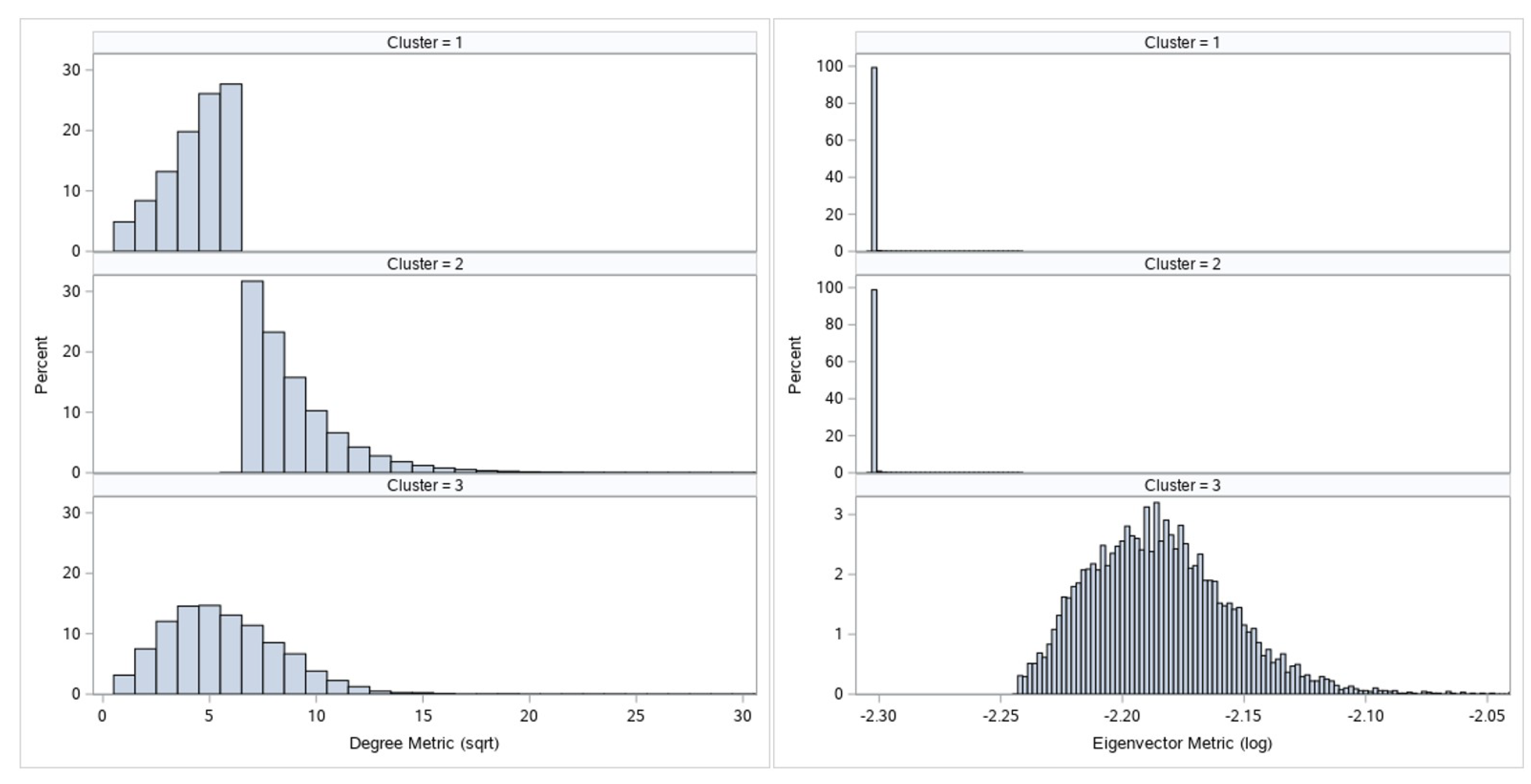 Entropy 22 00753 g003