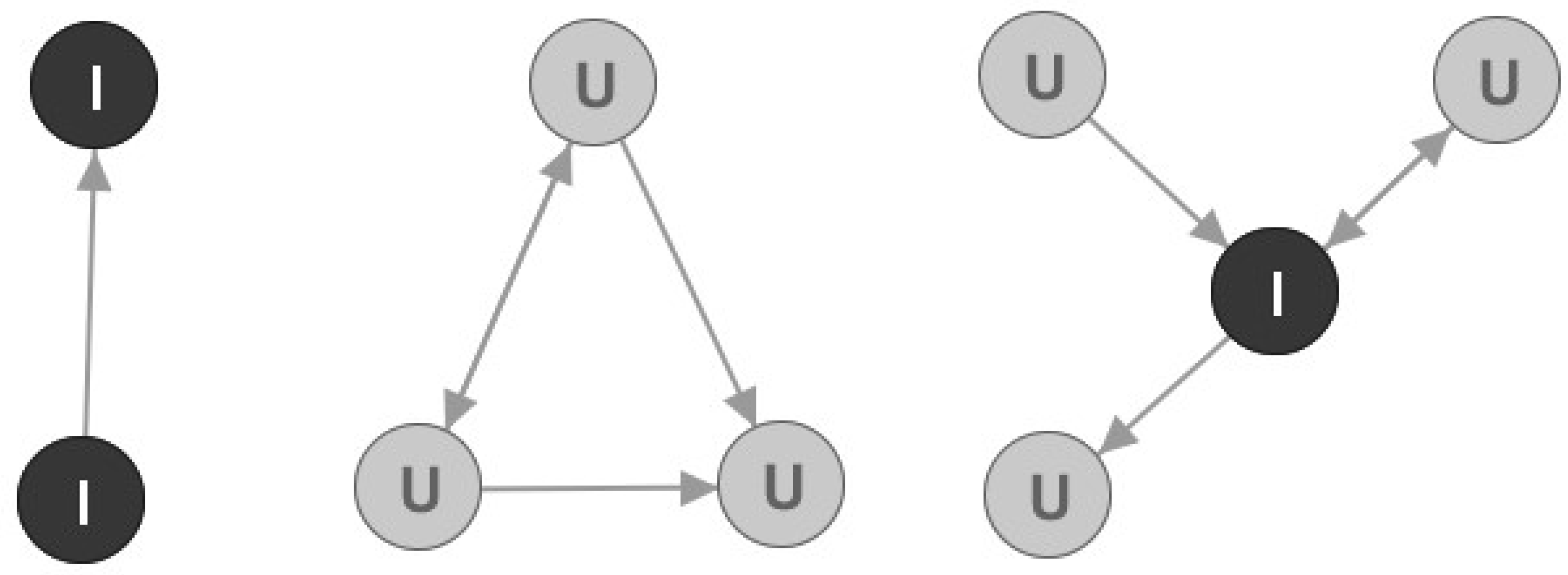 Entropy 22 00753 g005